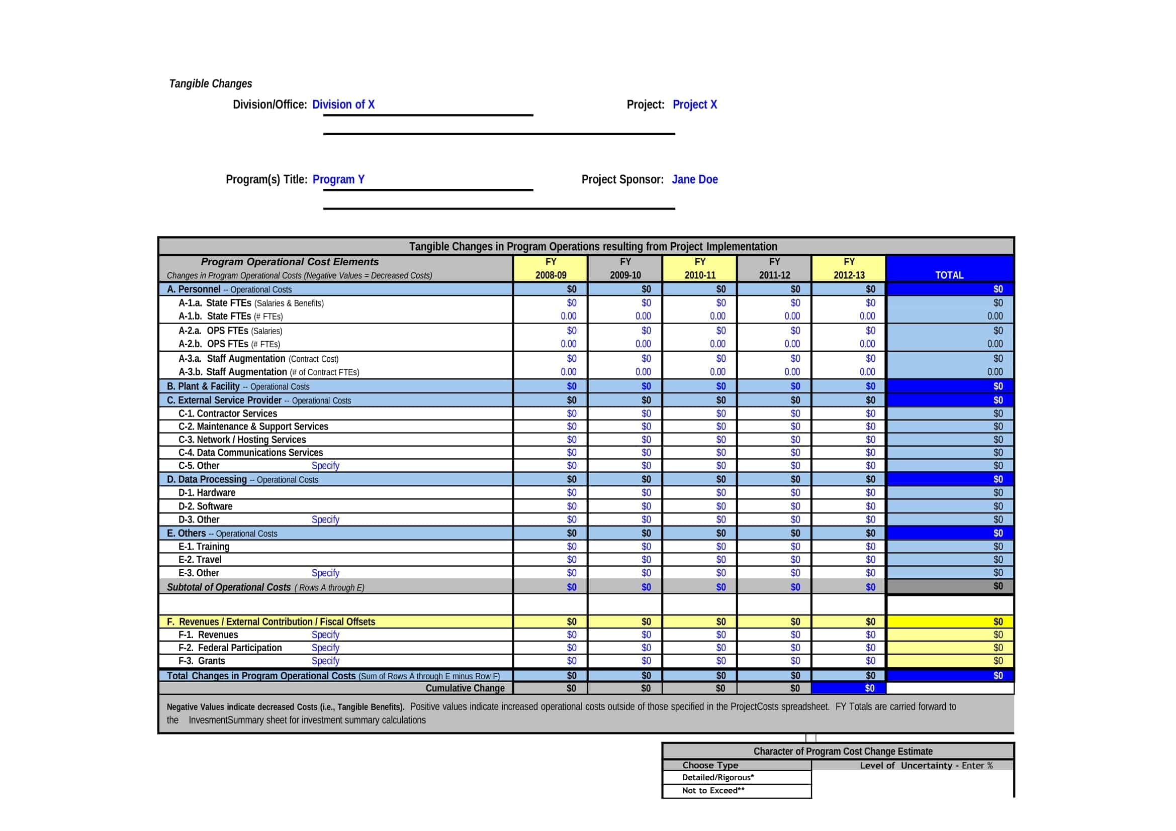 cost benefit analysis attempts to cost benefit analysis attempts to