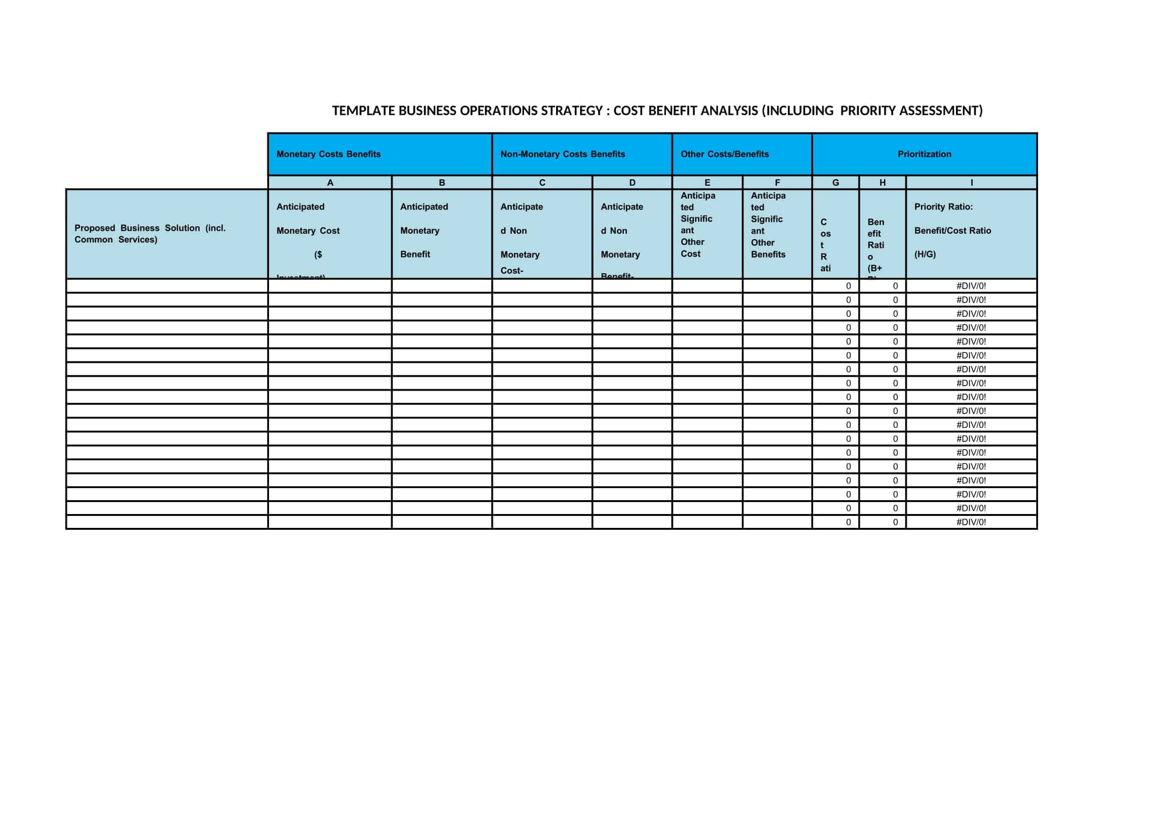 cost benefit analysis definition cost benefit analysis definition