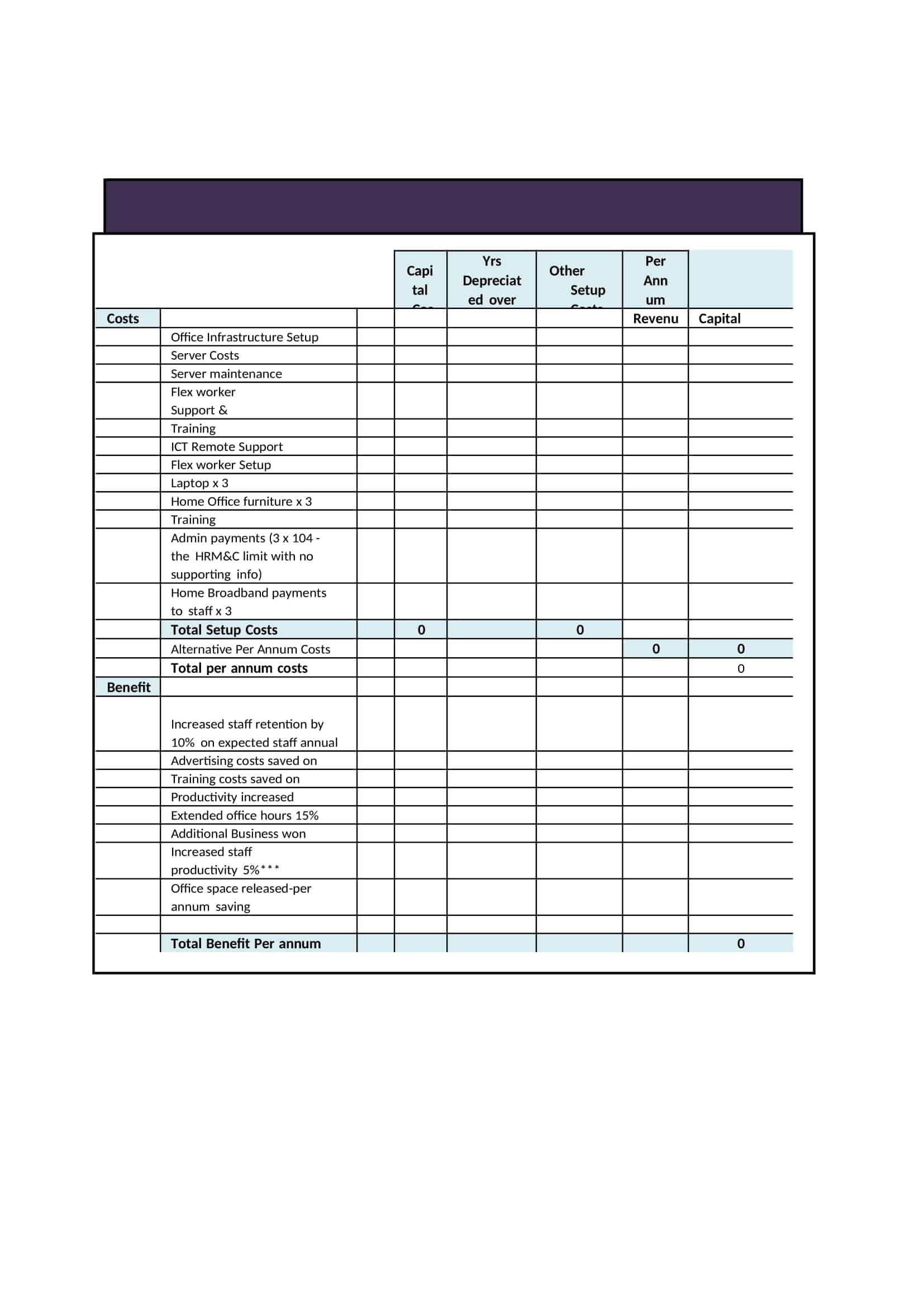 cost benefit analysis definition cost benefit analysis definition