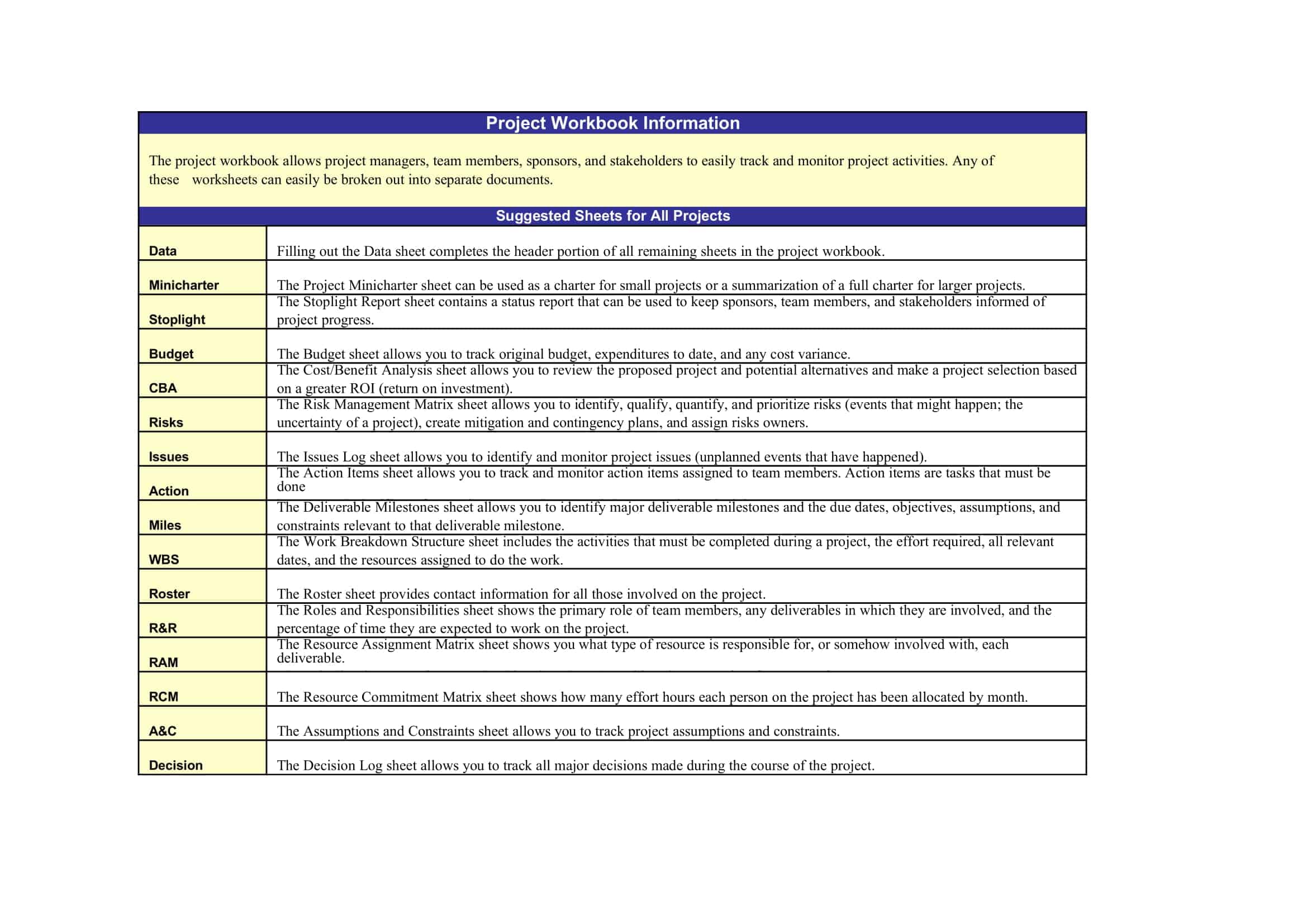 cost benefit analysis economics definition cost benefit analysis economics definition
