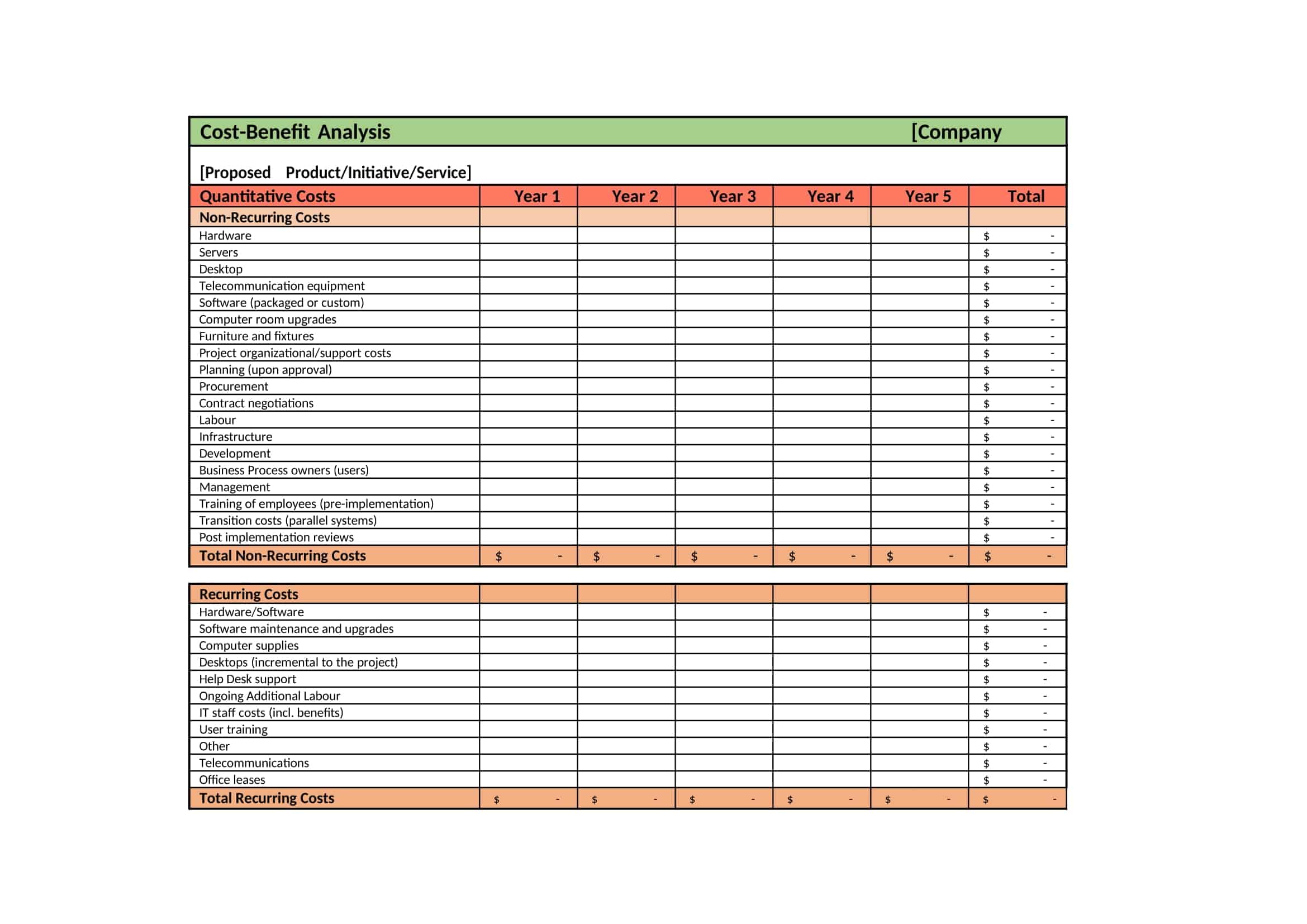 cost benefit analysis cost benefit analysis