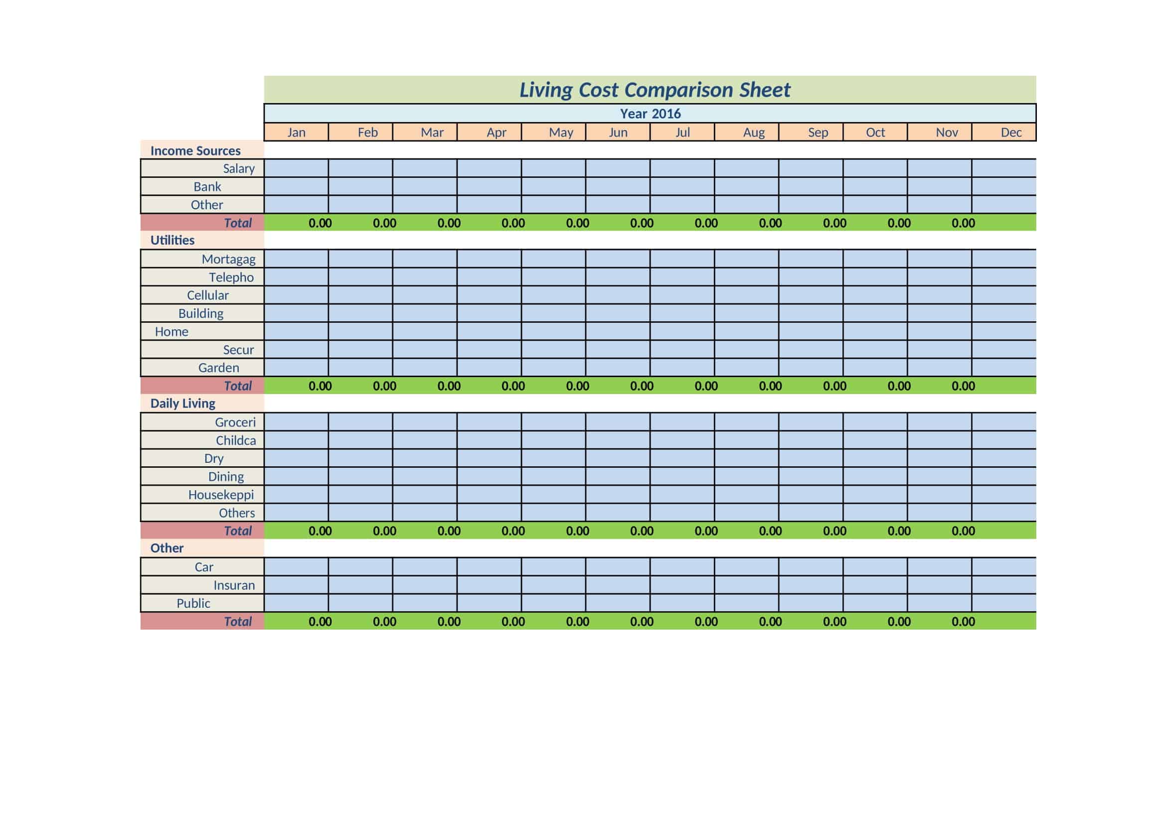 cost:benefit analysis cost:benefit analysis