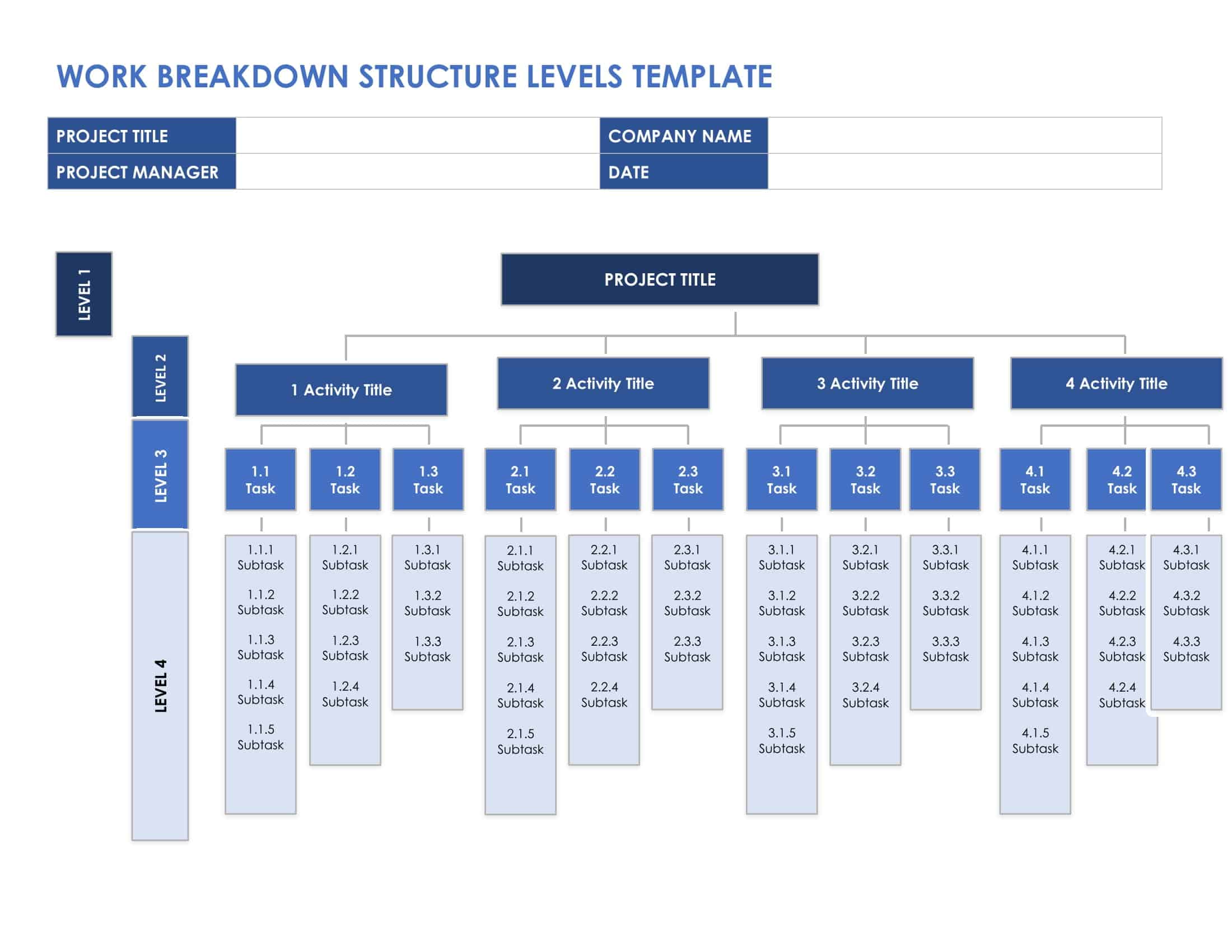 Free Printable Work Breakdown Structure Templates [Word, Excel]