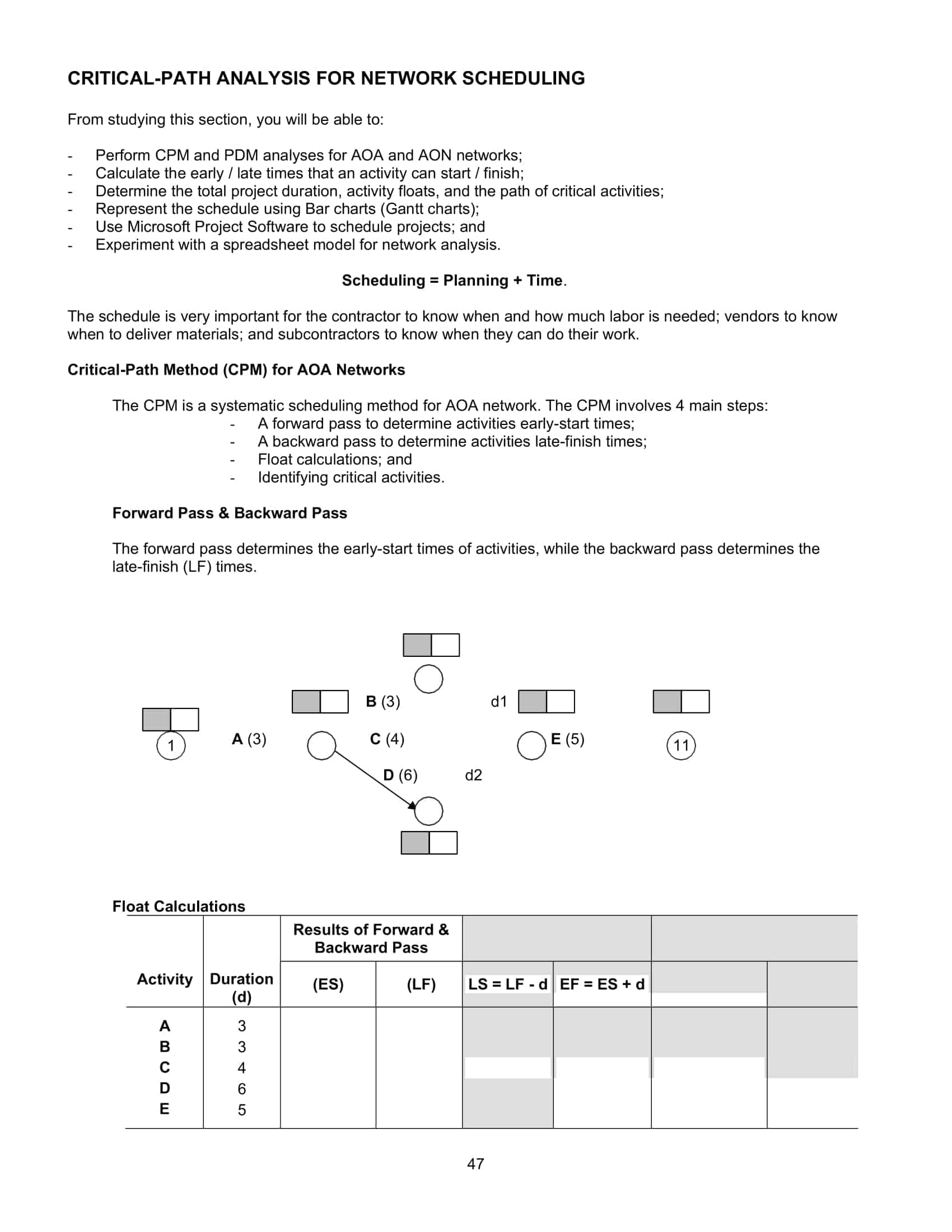 critical path method example critical path method example