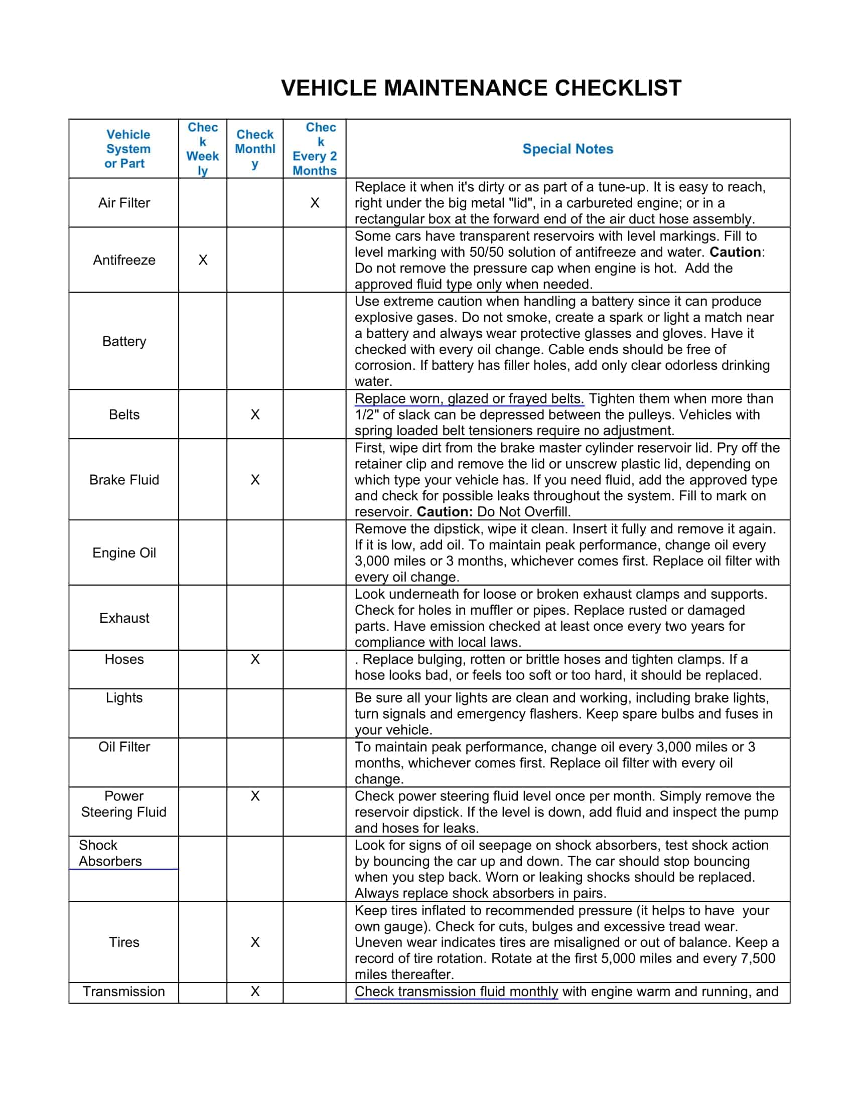Free Printable Vehicle Checklist Inspection Maintenance Word PDF Free Printable Vehicle Checklist Inspection Maintenance Word PDF