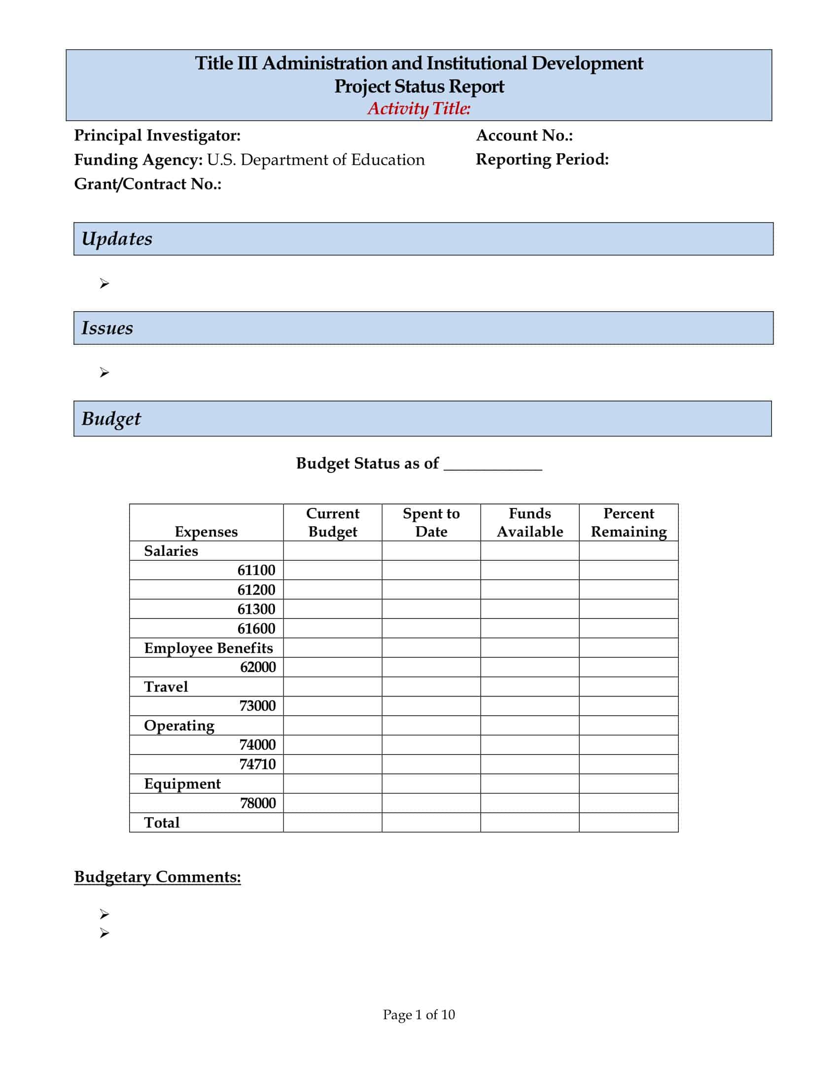 dashboard project status report template dashboard project status report template