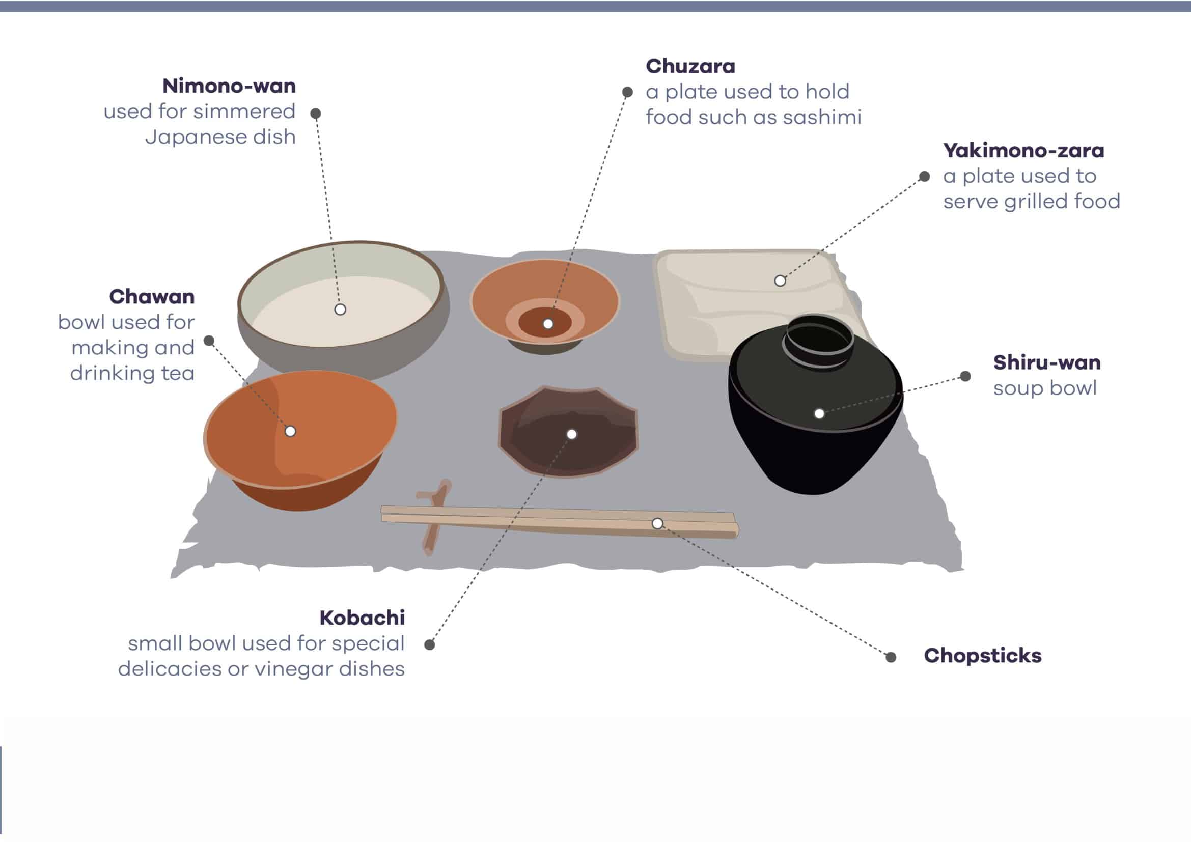 dining room table place settings dining room table place settings