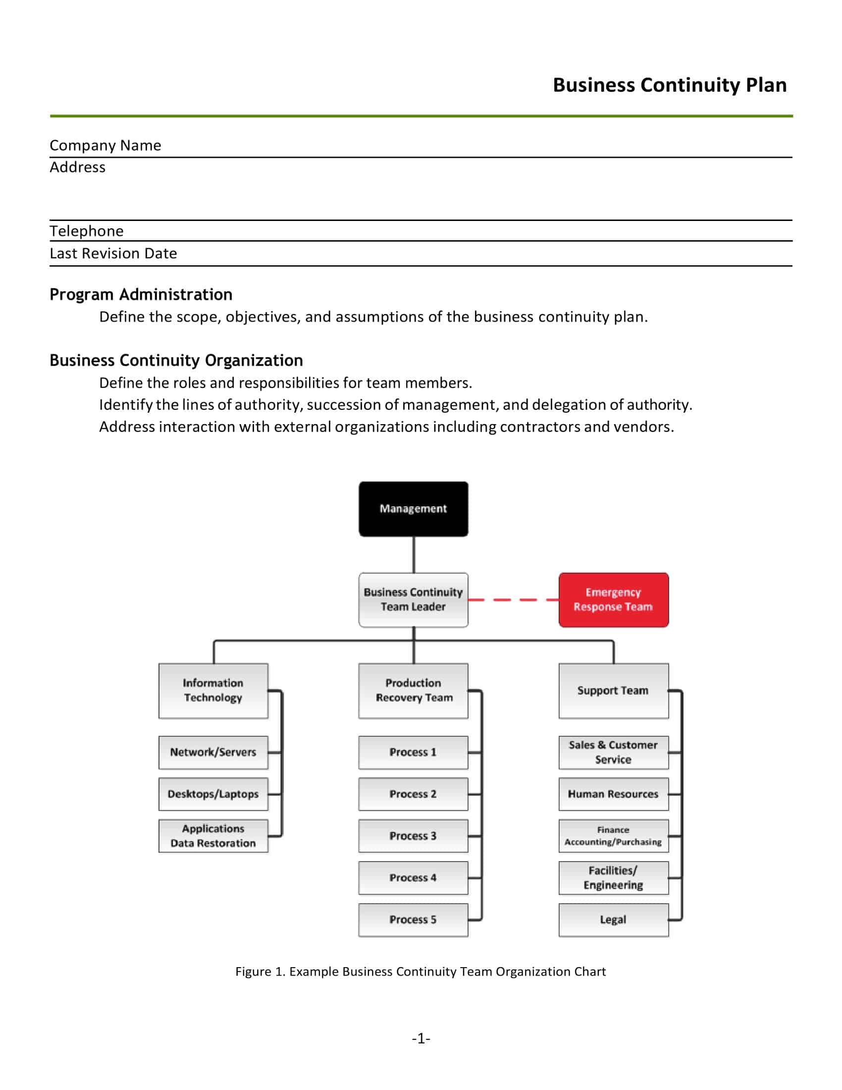 example business continuity plan example business continuity plan