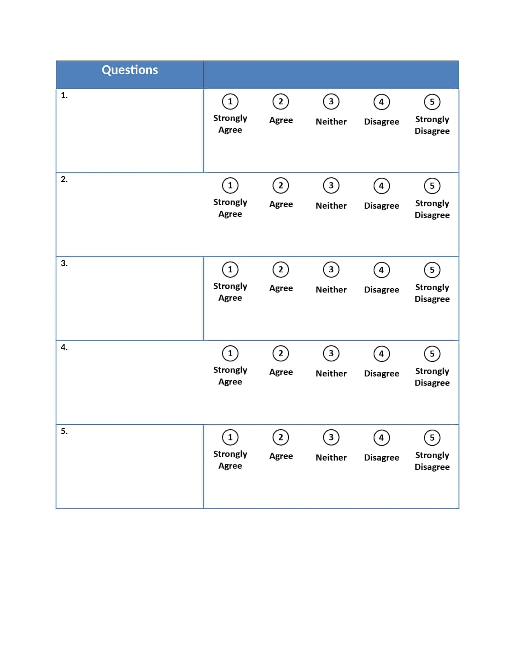 example of a likert scale example of a likert scale