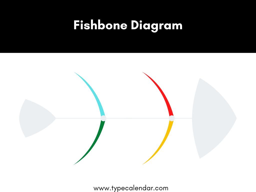 example of fishbone diagram example of fishbone diagram