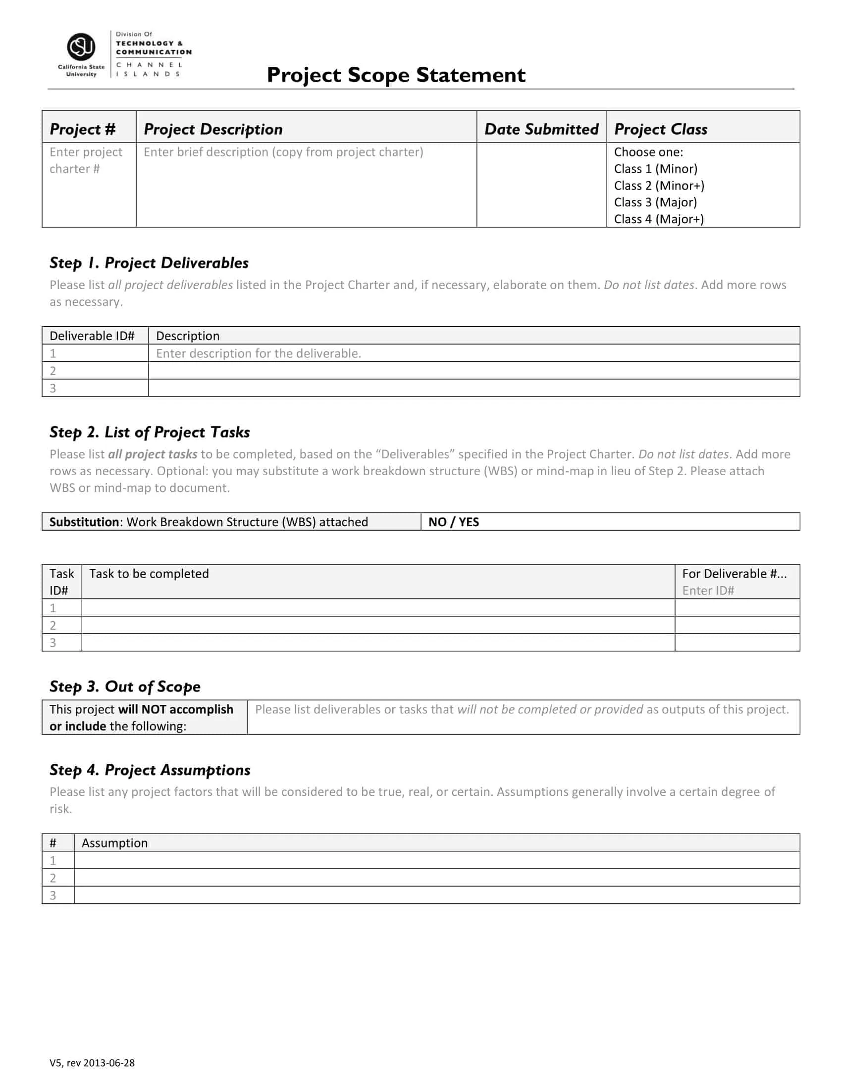 example of project status report template example of project status report template
