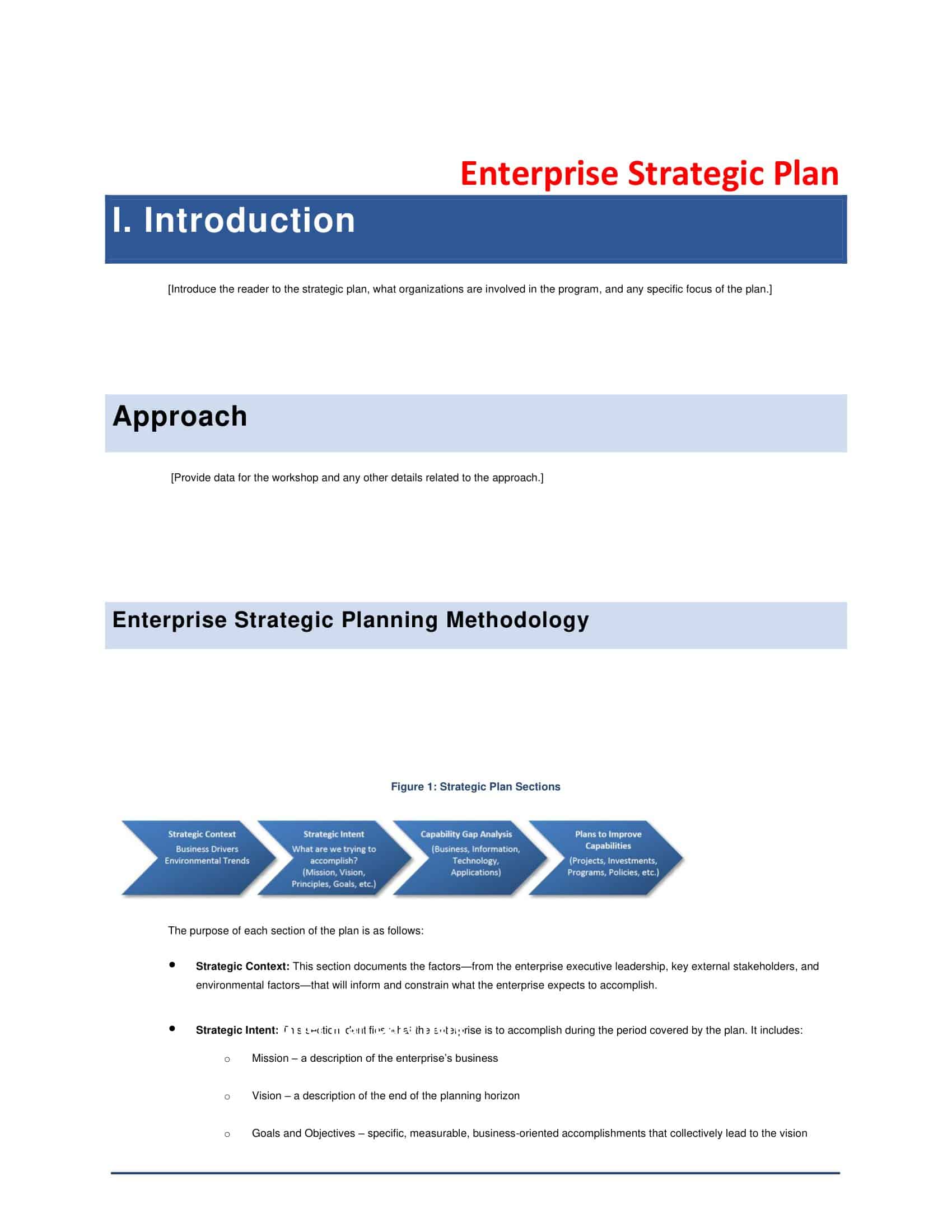 example of strategic planning example of strategic planning
