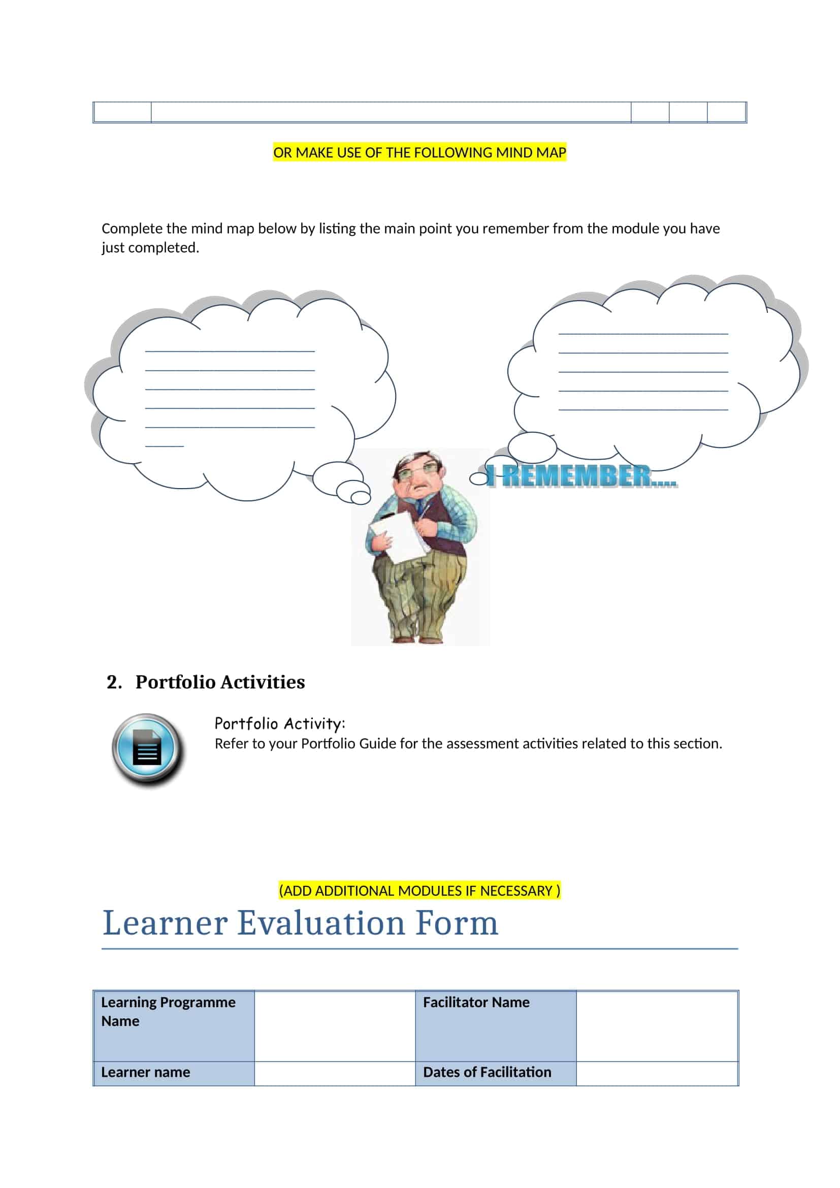 examples of mind maps examples of mind maps
