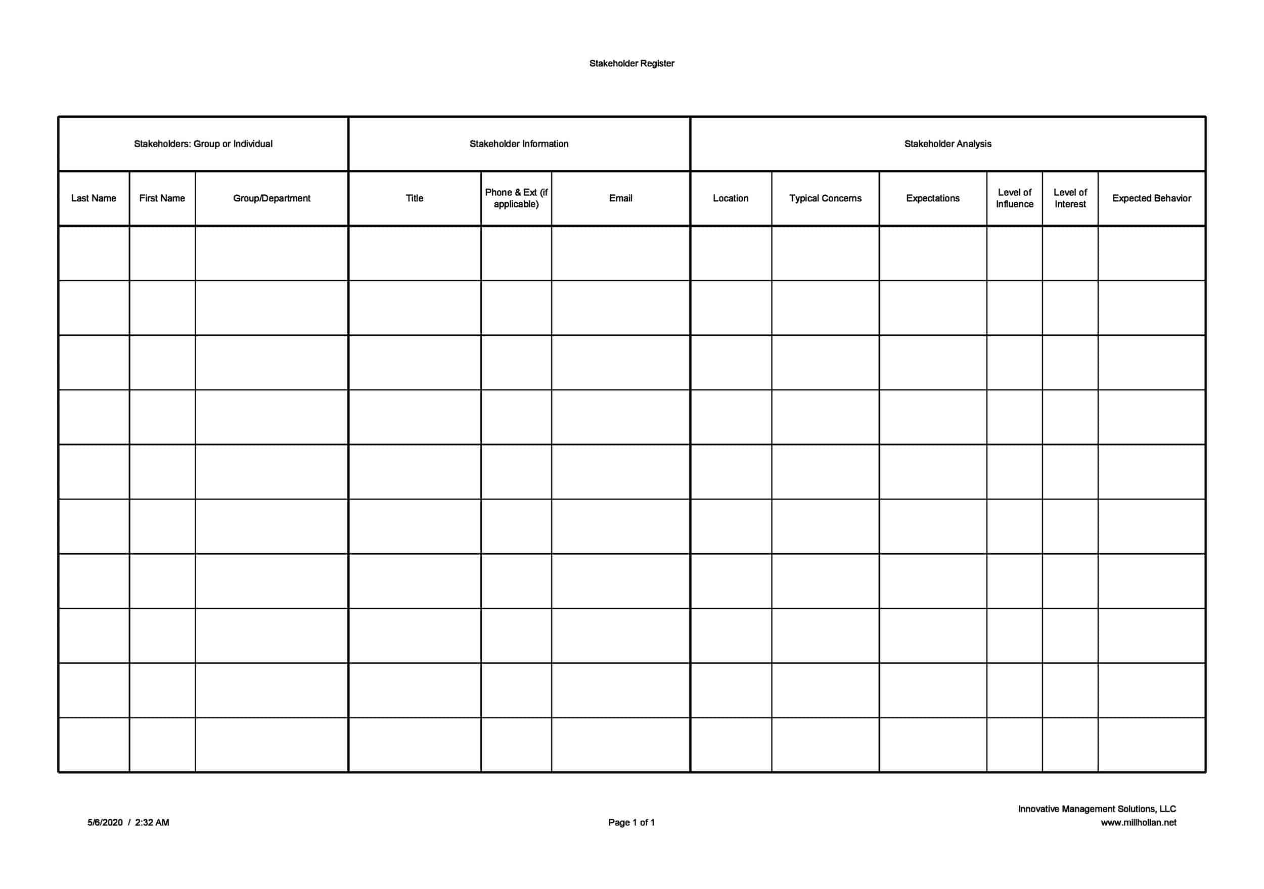 examples of stakeholder analysis examples of stakeholder analysis
