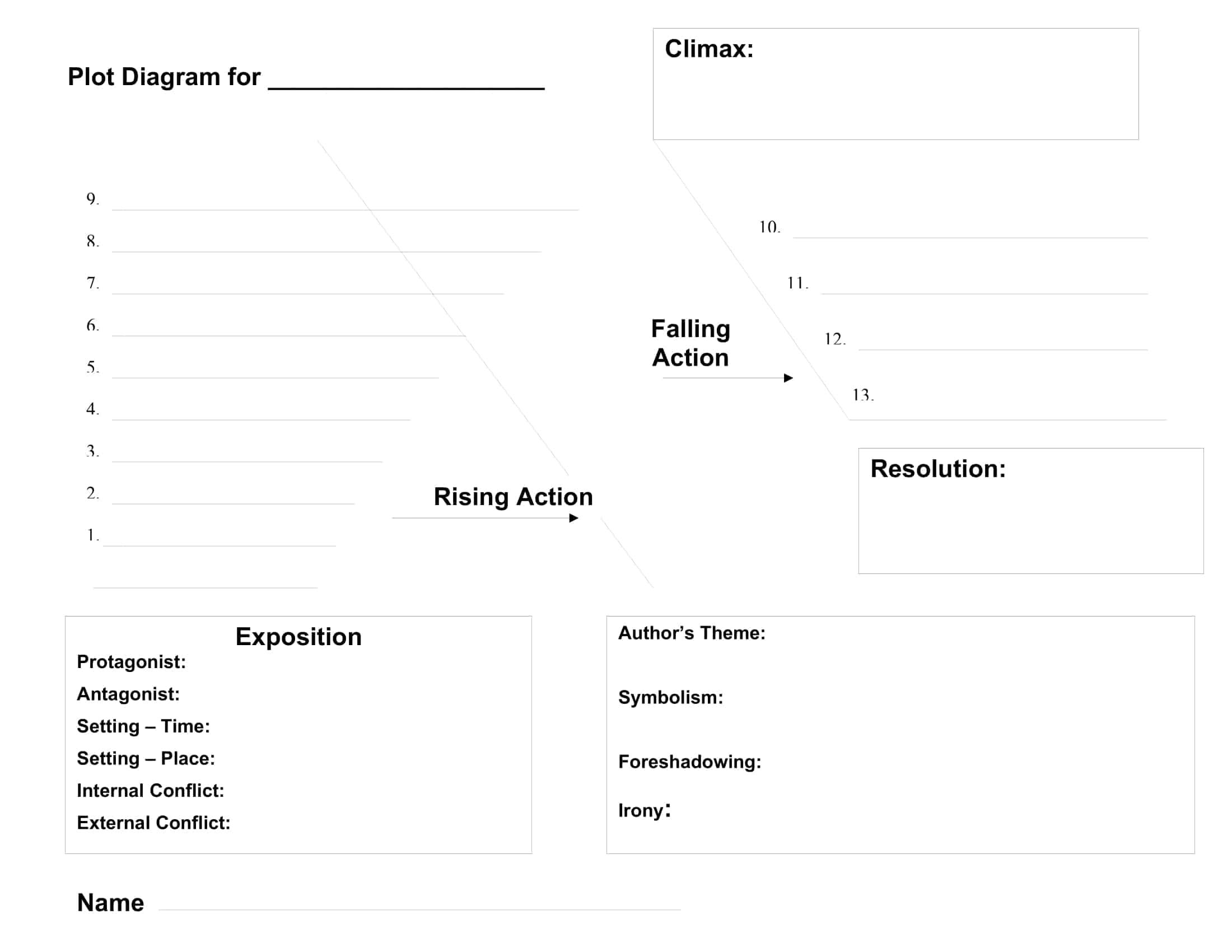 Free Printable Story Map Templates Excel PDF 1st 2nd 5th Grade