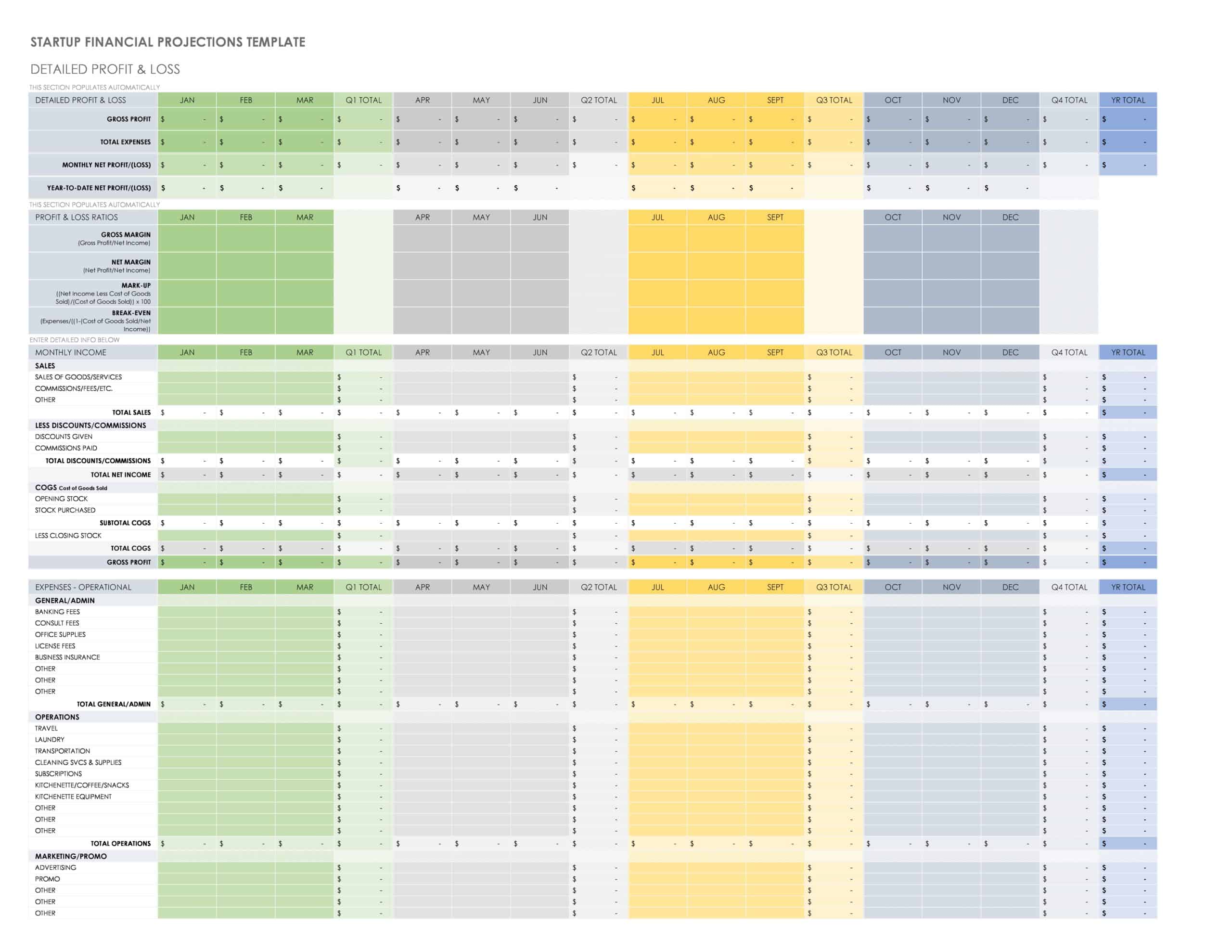 financial projection excel template financial projection excel template