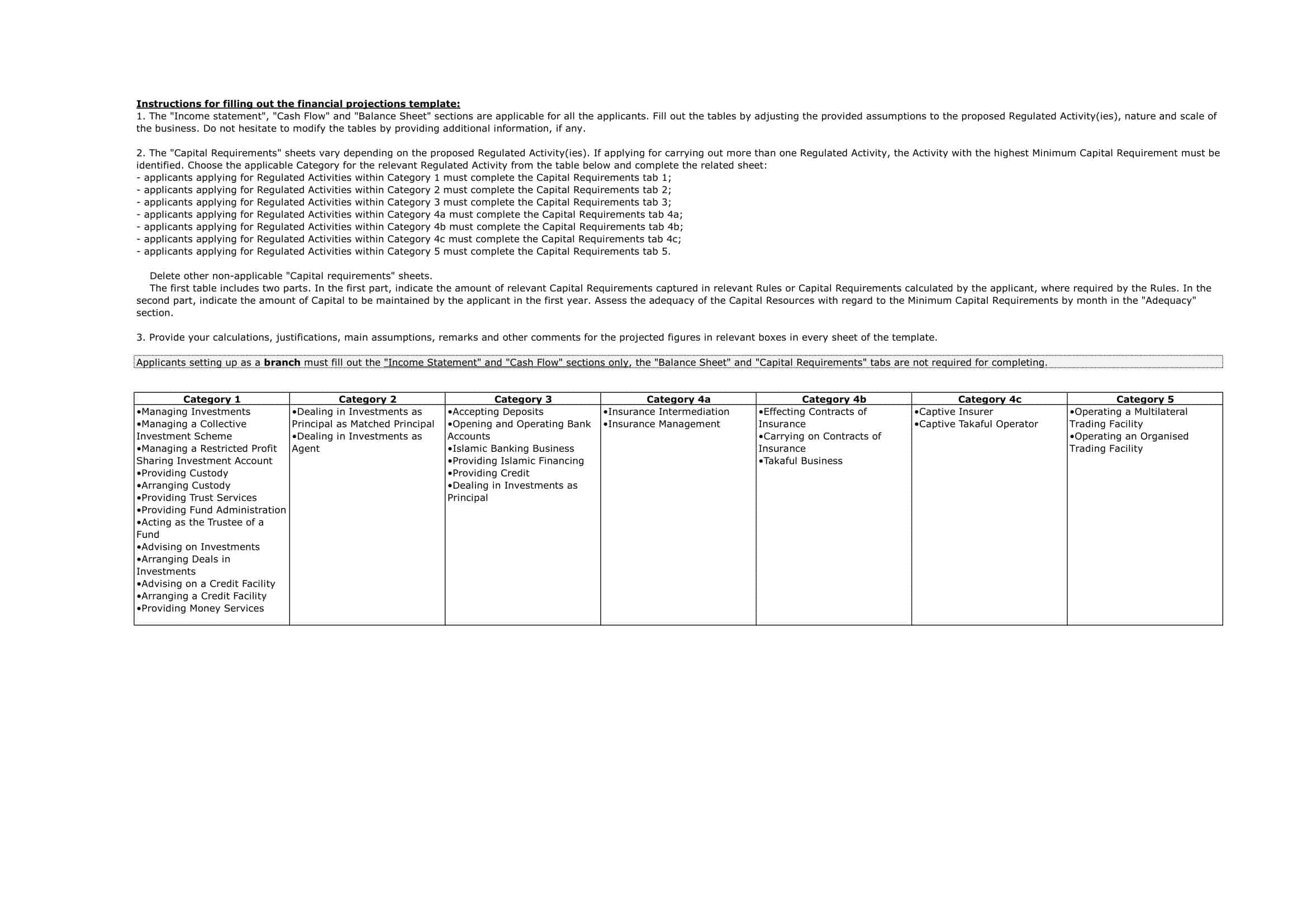 financial scope for a project financial scope for a project