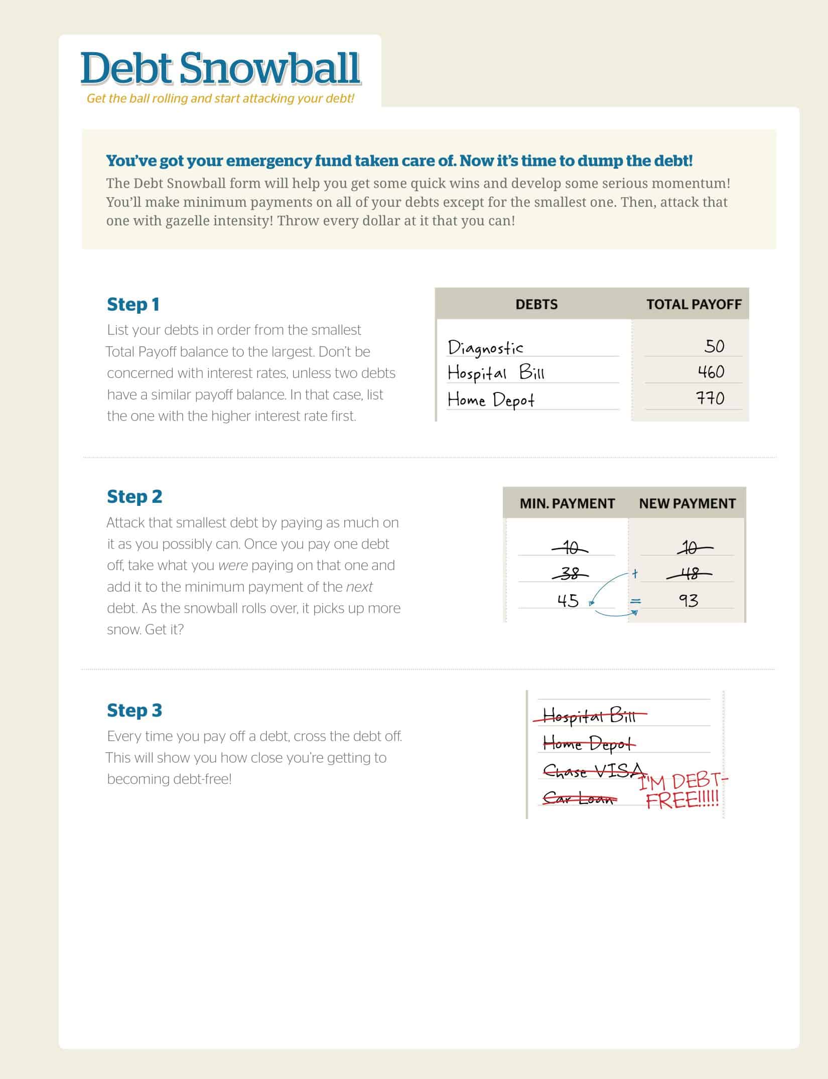 Free Printable Debt Snowball Templates [PDF, Excel] Worksheet