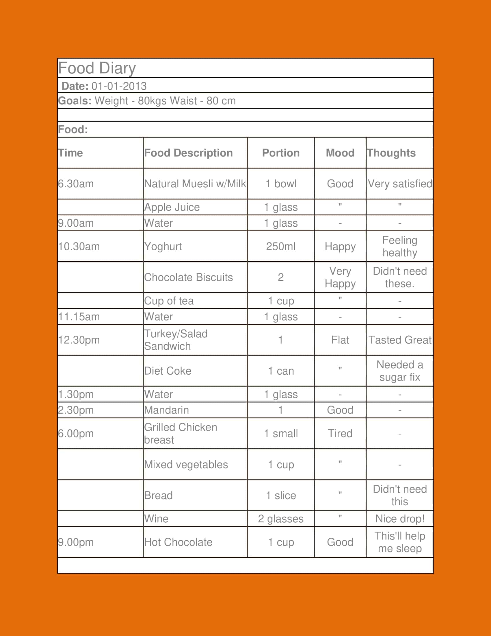 Free Printable Food Diary Templates Word Excel PDF Free Printable Food Diary Templates Word Excel PDF