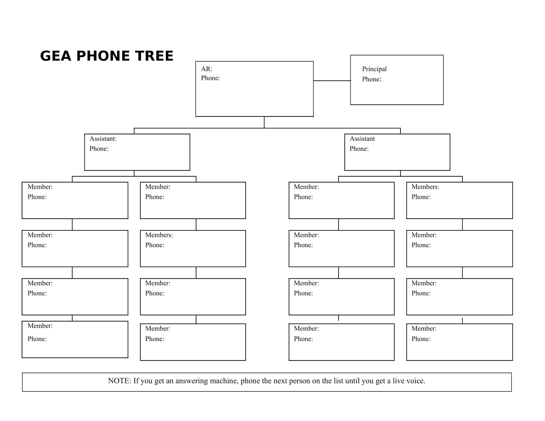 Emergency Telephone Tree Template VCOG Emergency Telephone Tree Template VCOG