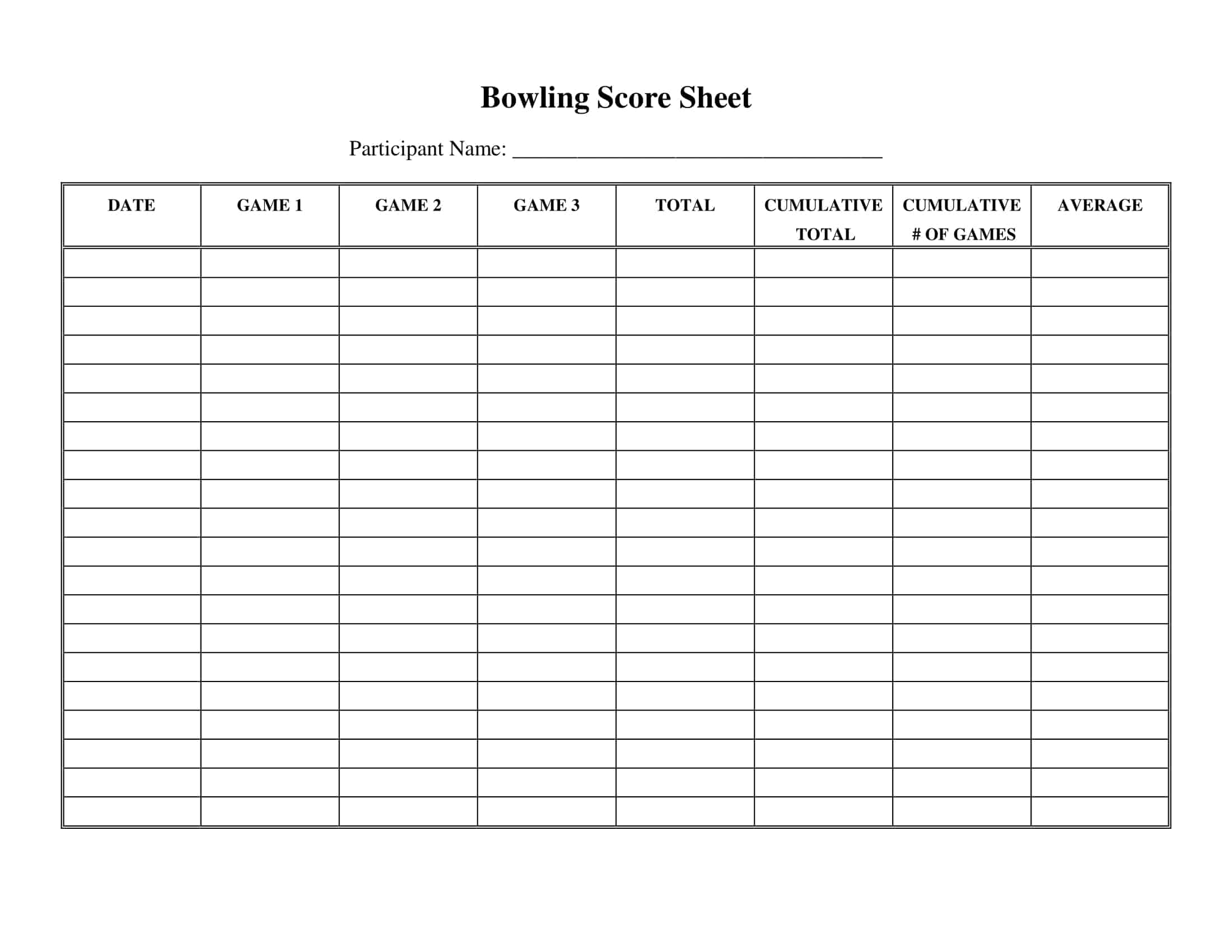 Bowling Scoreboard Clipart techniques-and-skills-howbowling