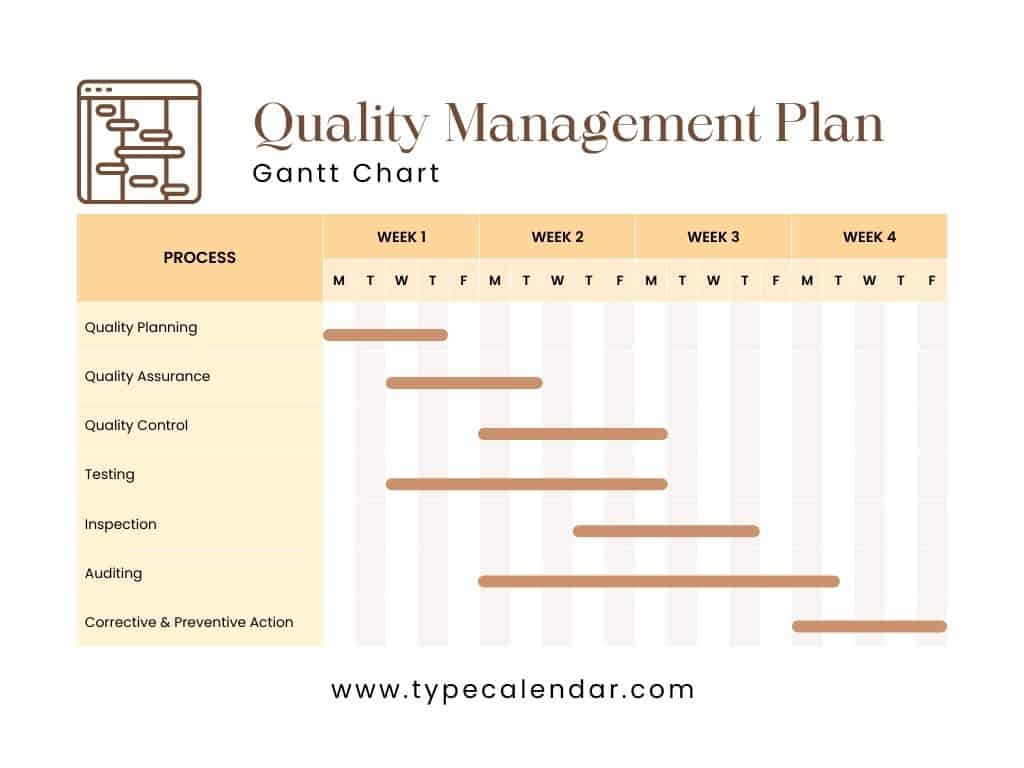 free-printable-gantt-chart-templates-excel-word-pdf-monthly-maker