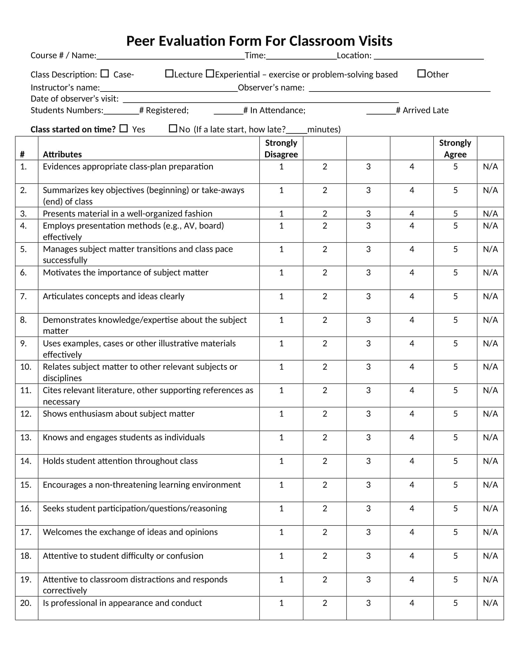group work peer evaluation comments group work peer evaluation comments