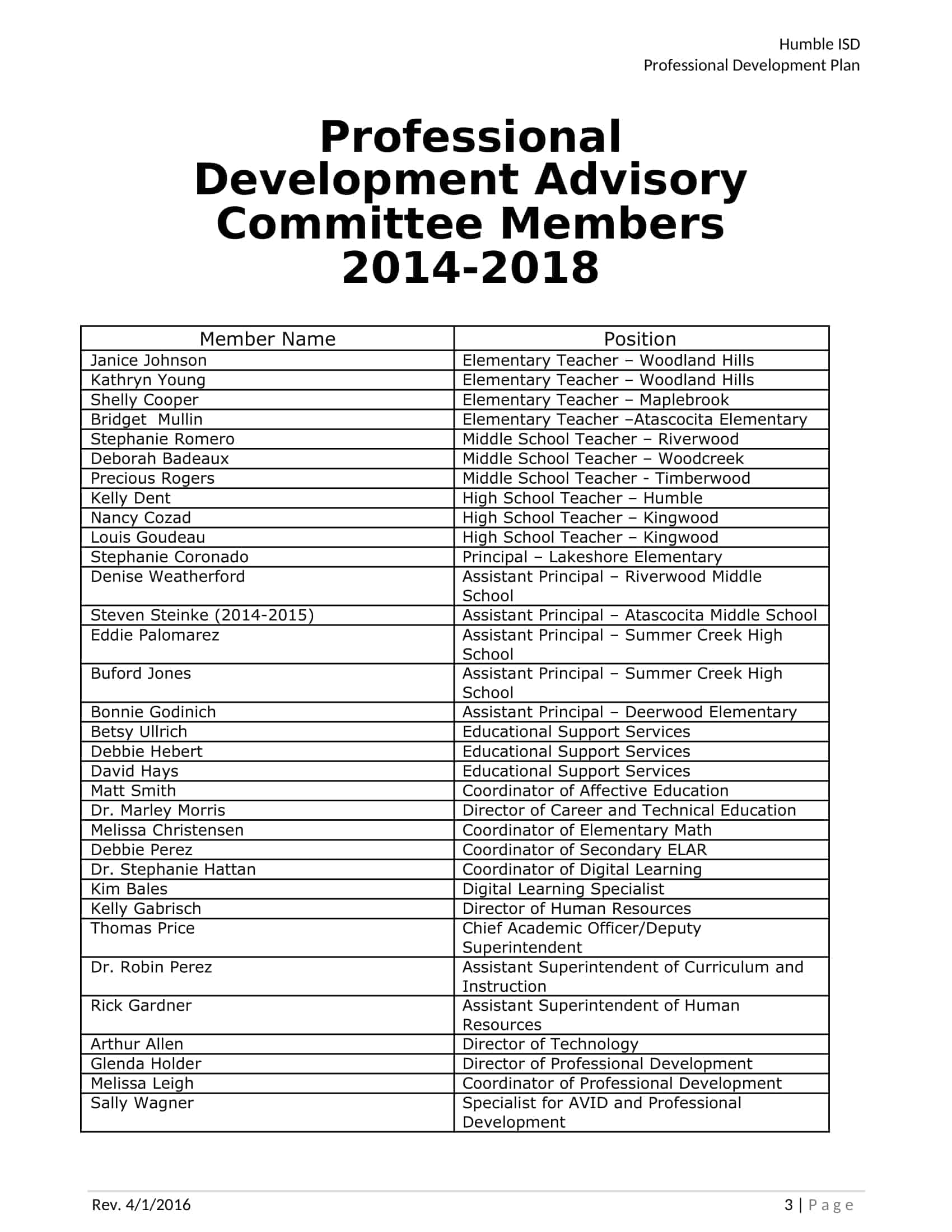 how to create a professional development plan for teachers how to create a professional development plan for teachers