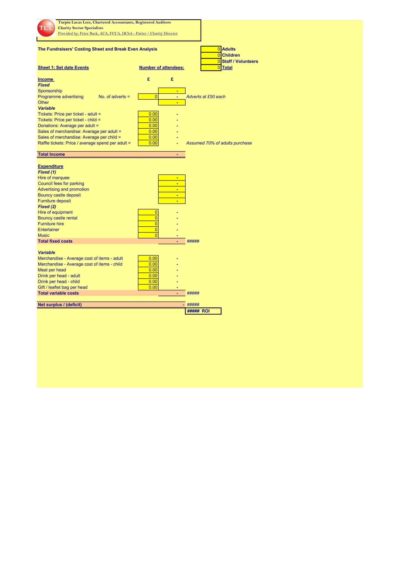 how to draw break even analysis graph how to draw break even analysis graph