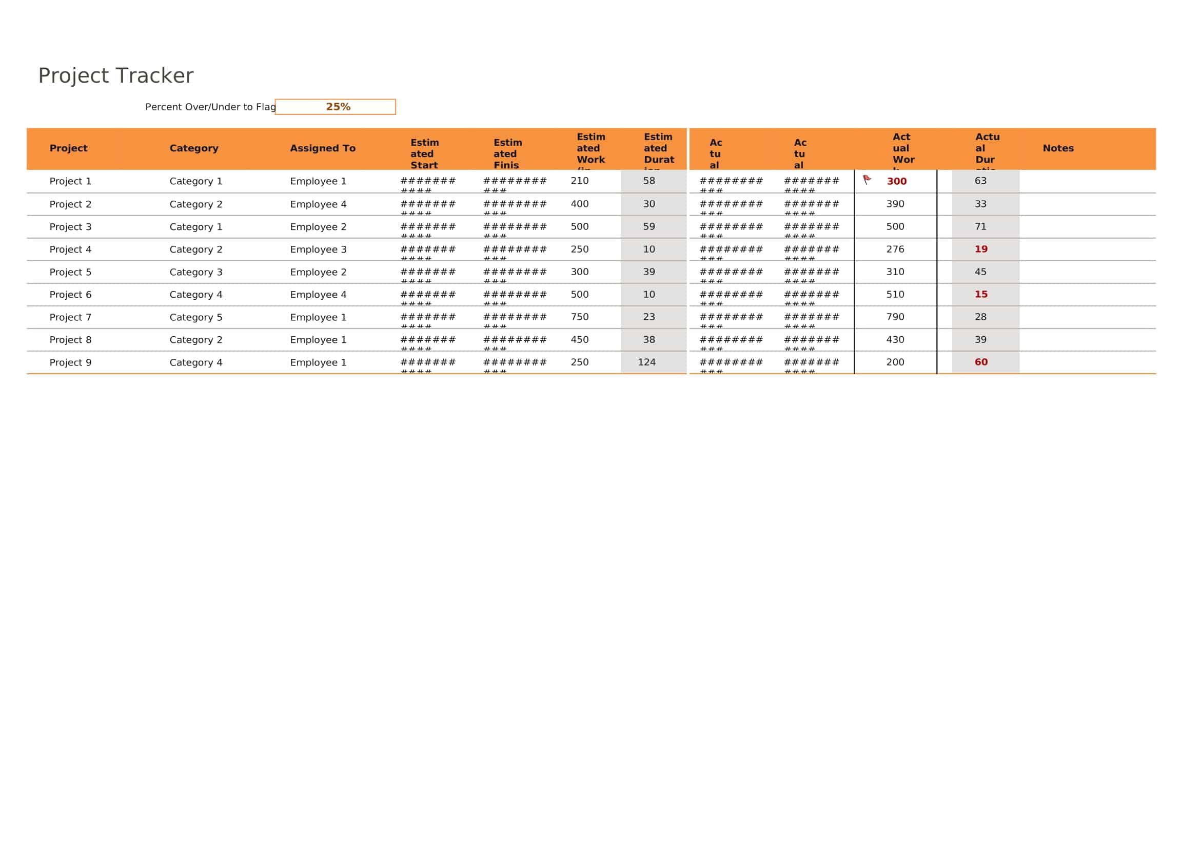 Free Printable Multiple Project Tracking [Excel & PDF] Simple