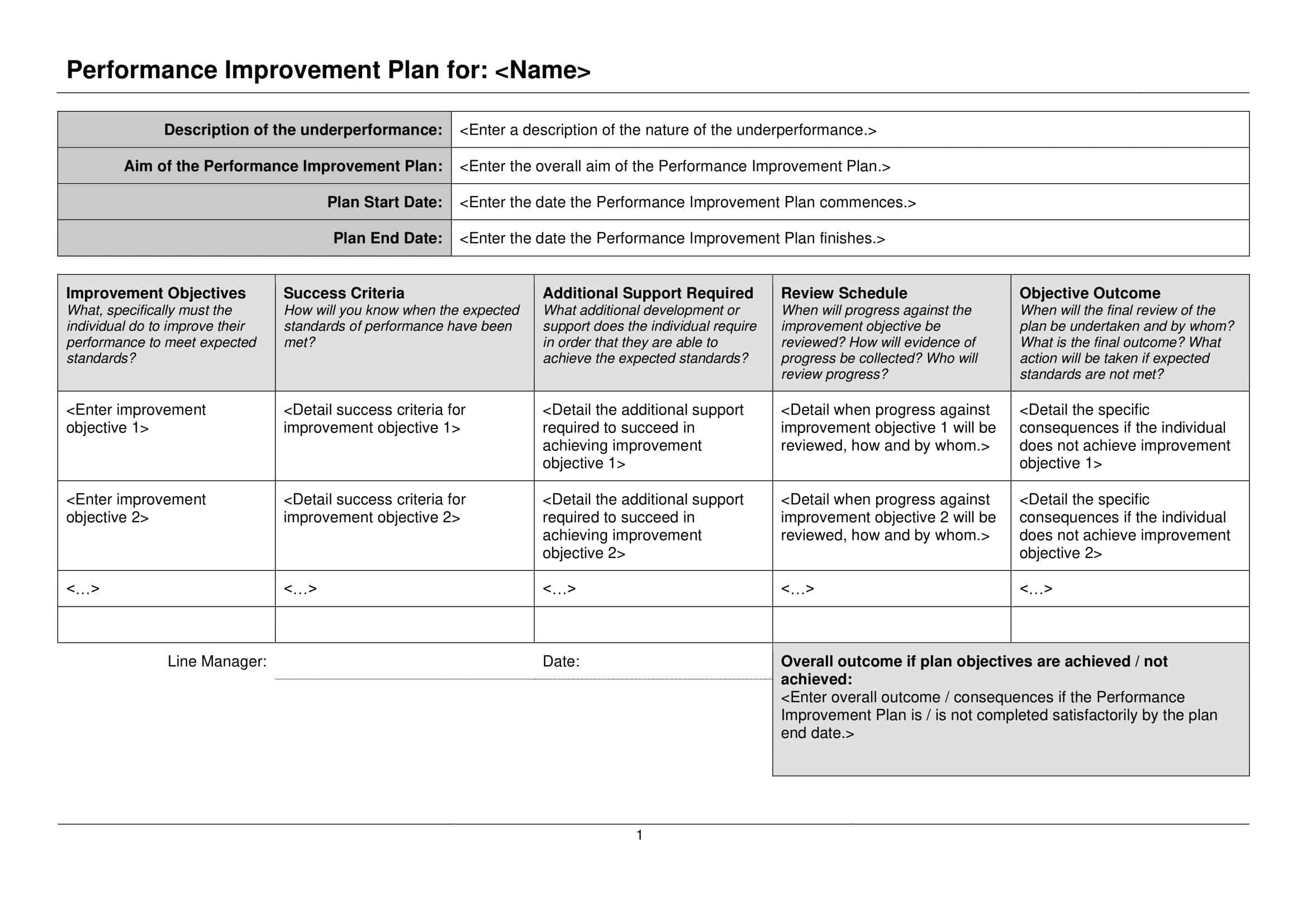 Free Printable Performance Improvement Plan Templates [Excel, PDF, Word]