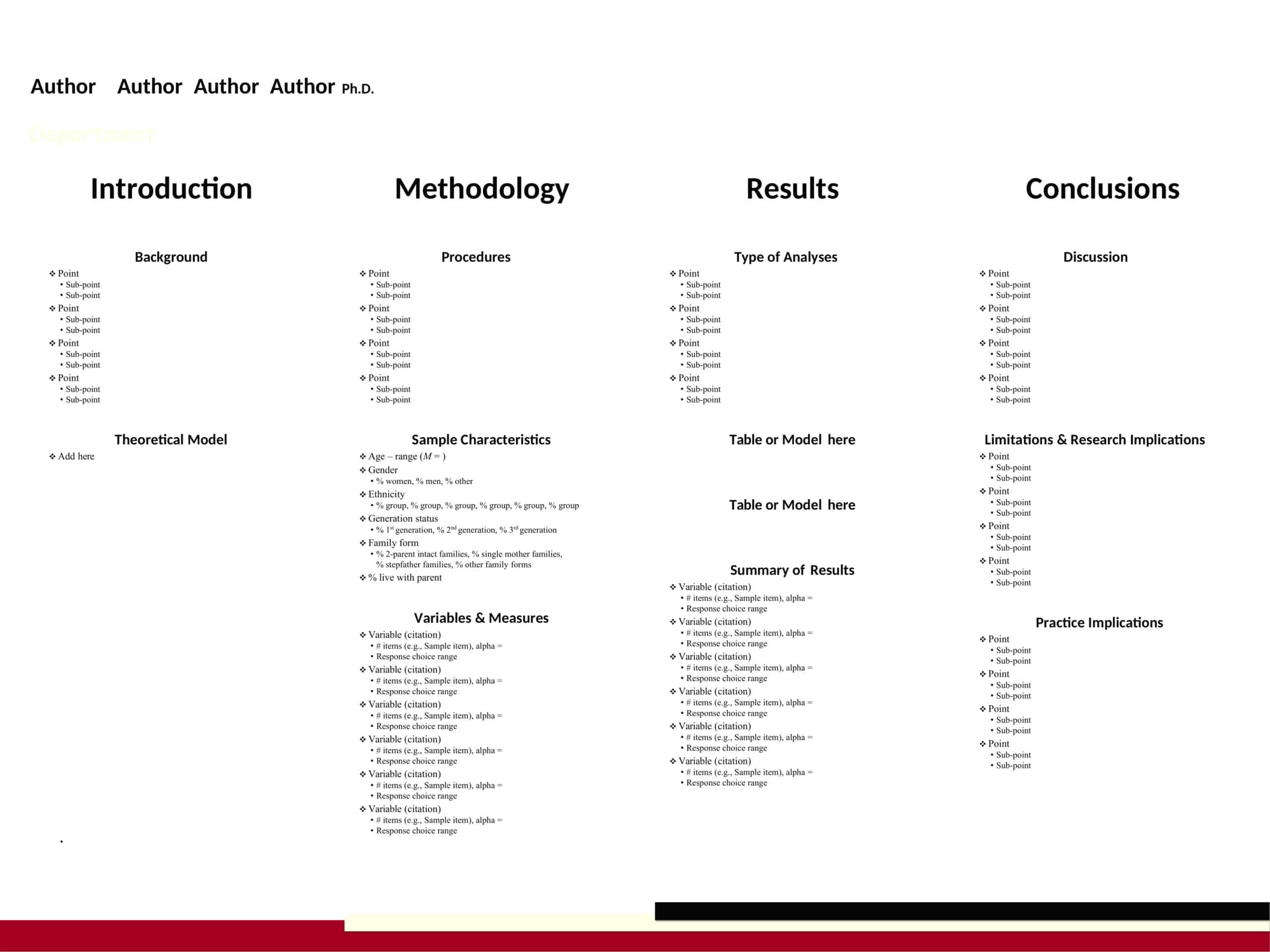 illustrator research poster template illustrator research poster template