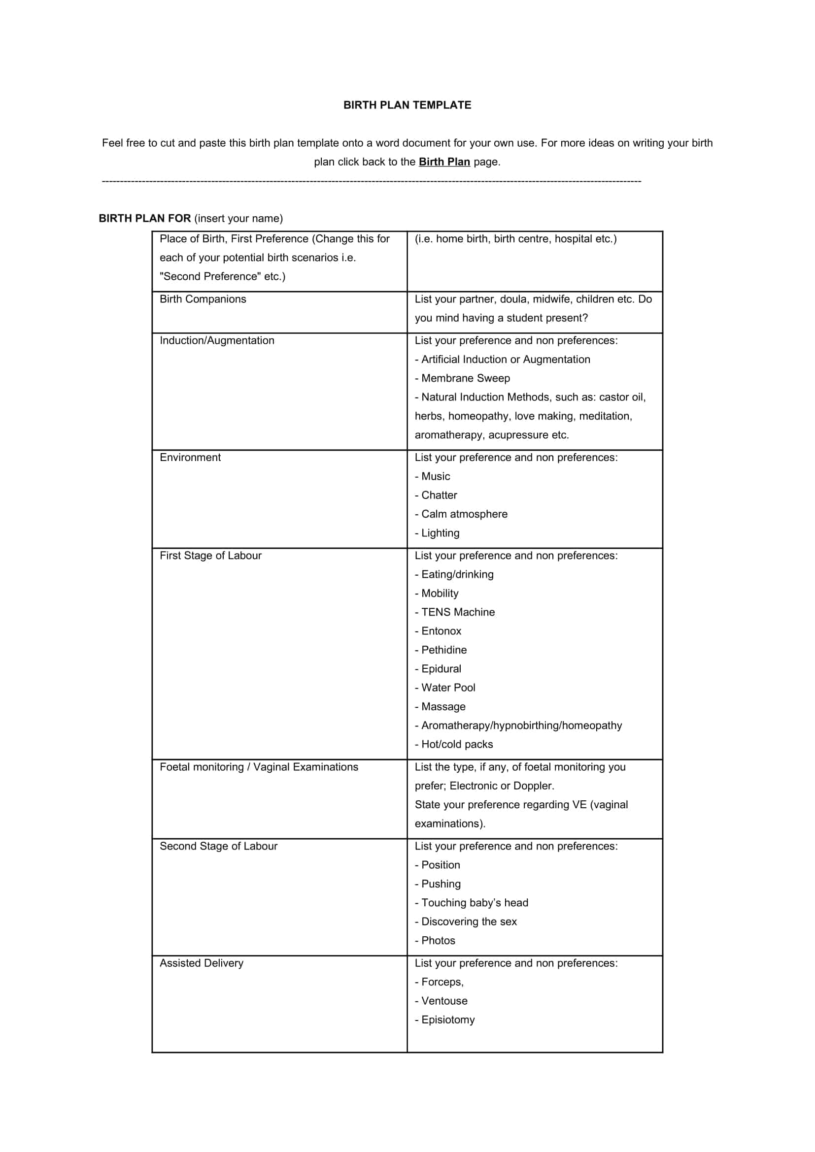 induction birth plan induction birth plan
