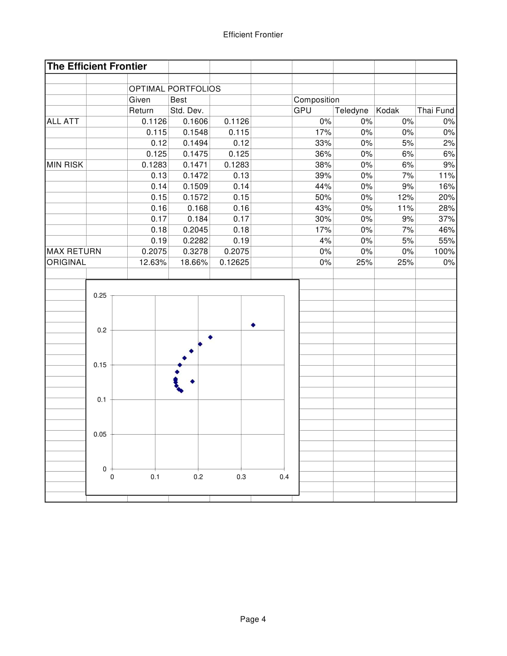 investment portfolio tracker investment portfolio tracker