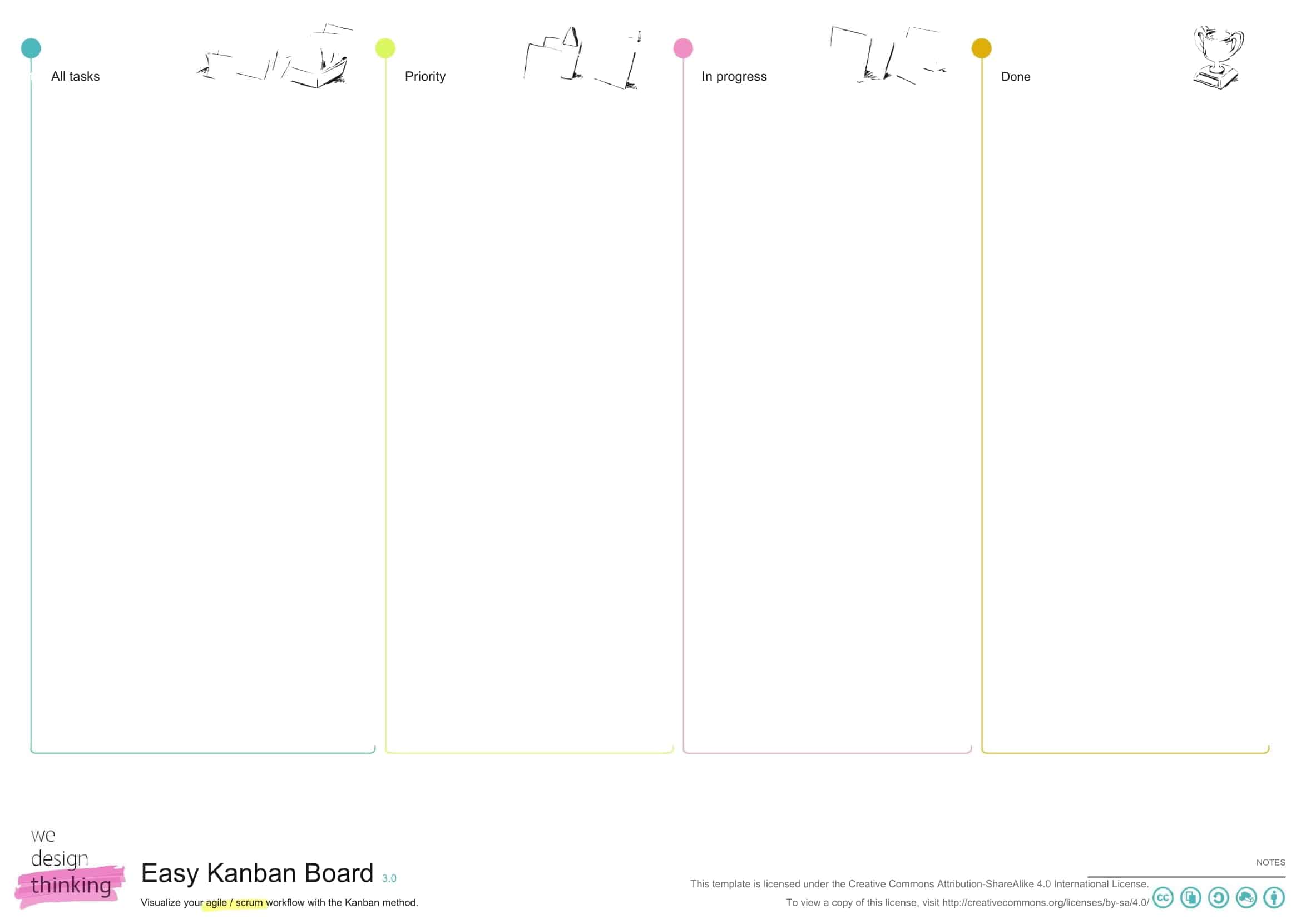 kanban board game kanban board game