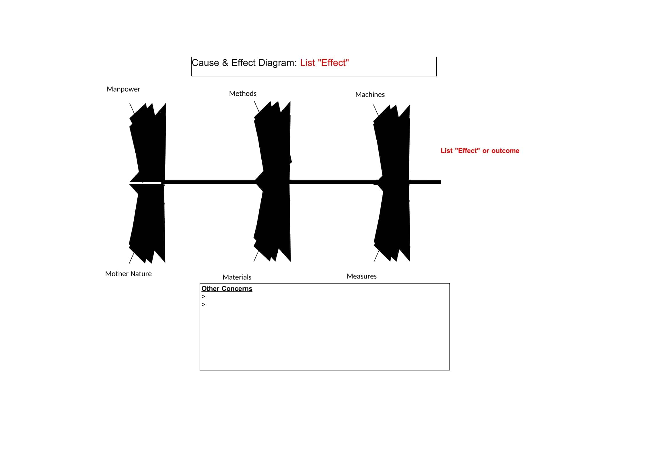kanban board trello kanban board trello