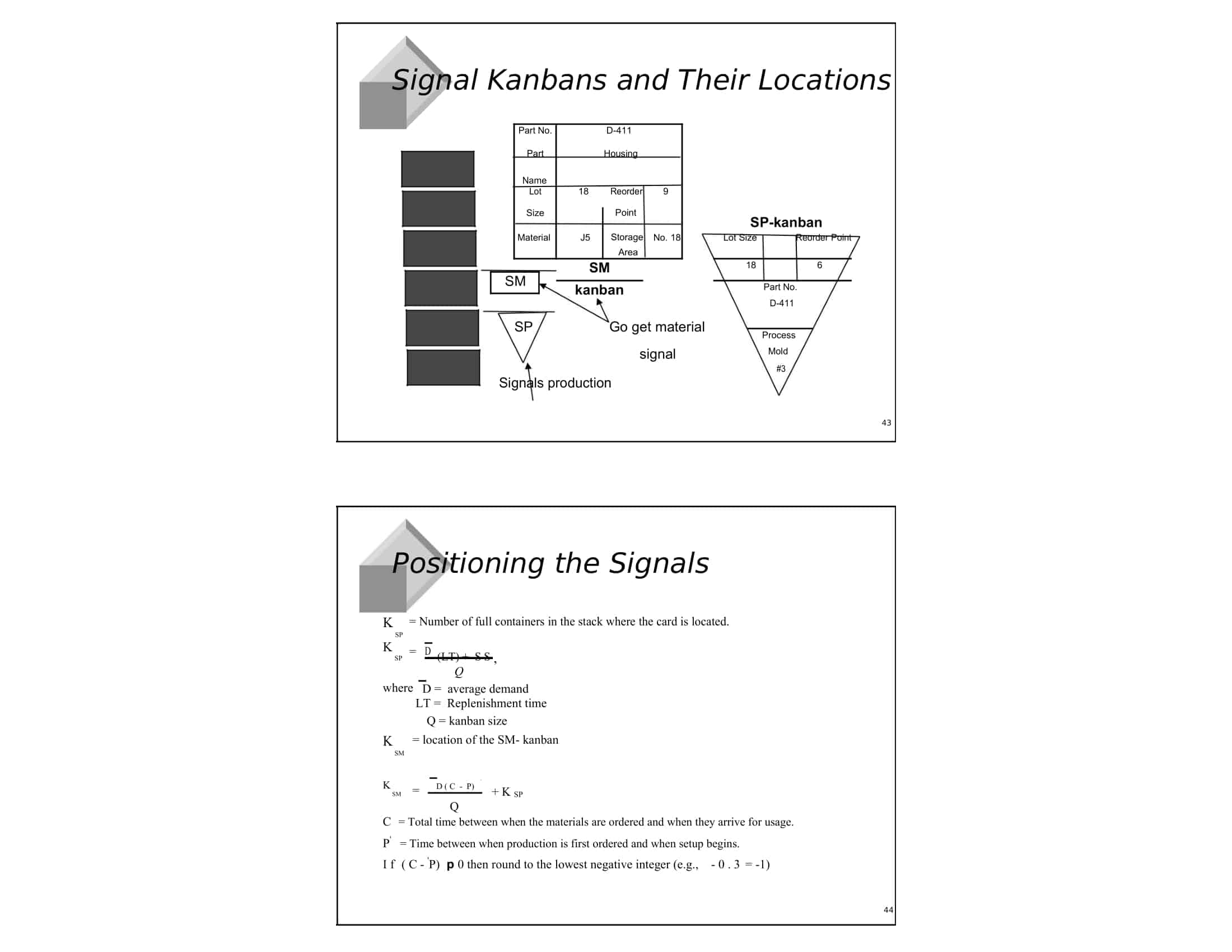 kanban board vs scrum kanban board vs scrum