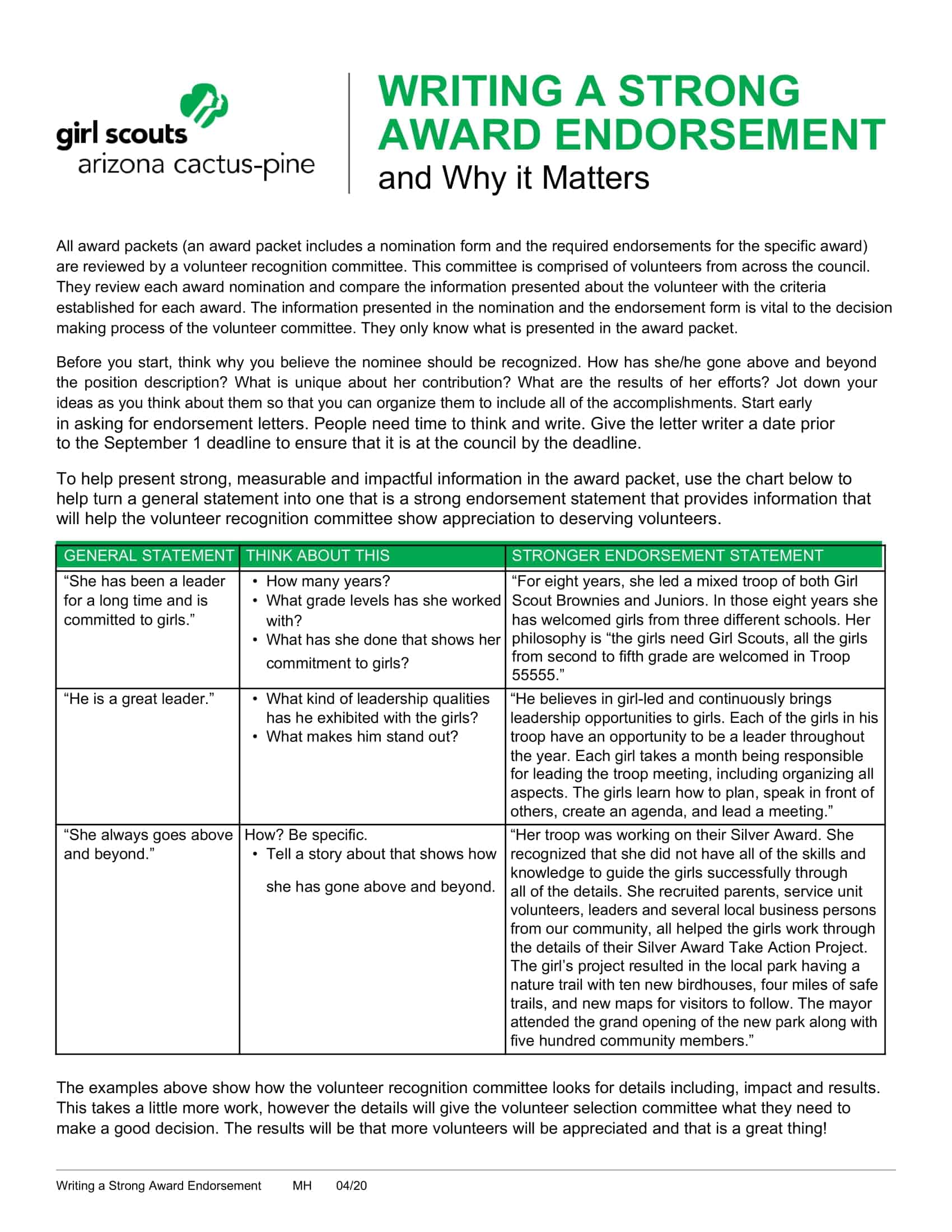 letter endorsement sample letter endorsement sample