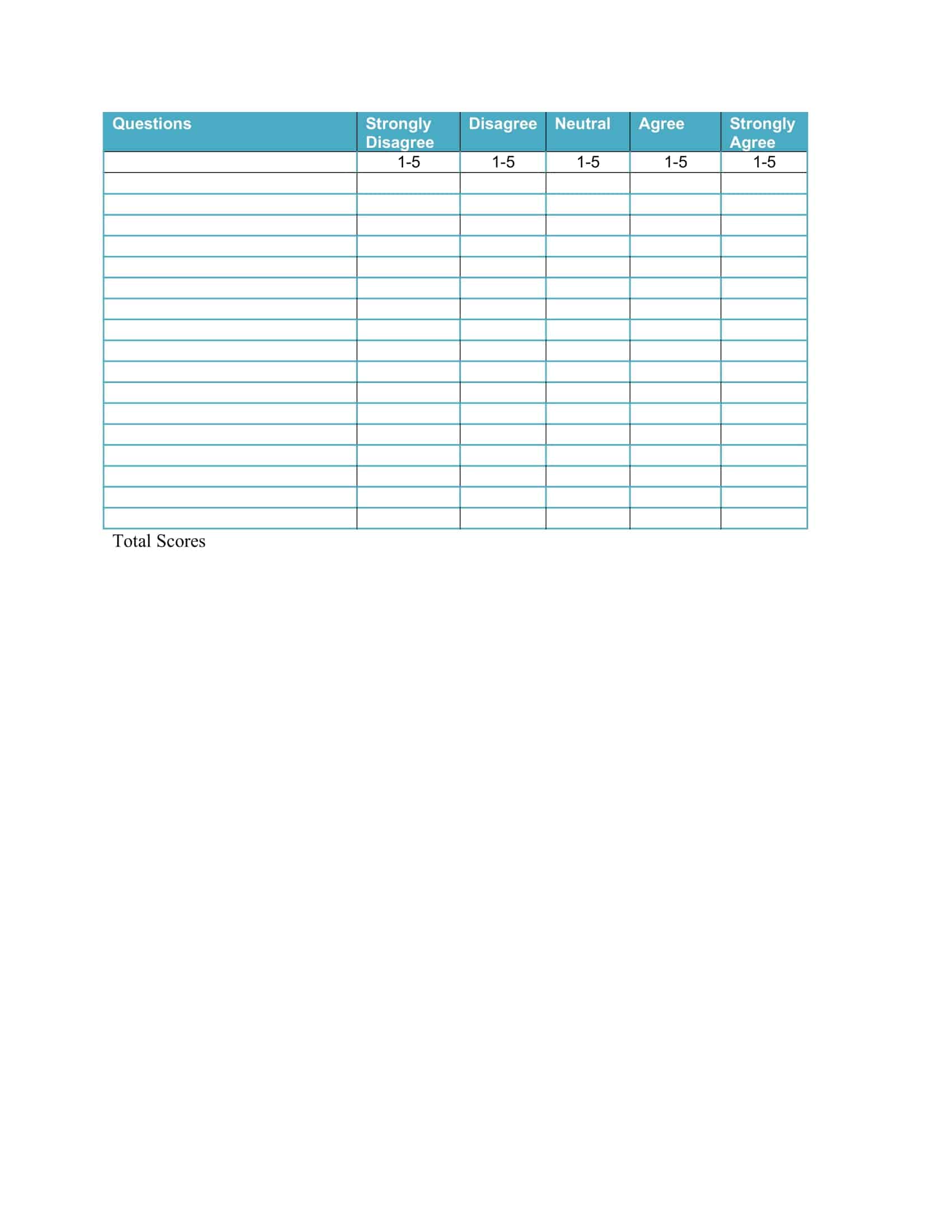 likert scale likert scale