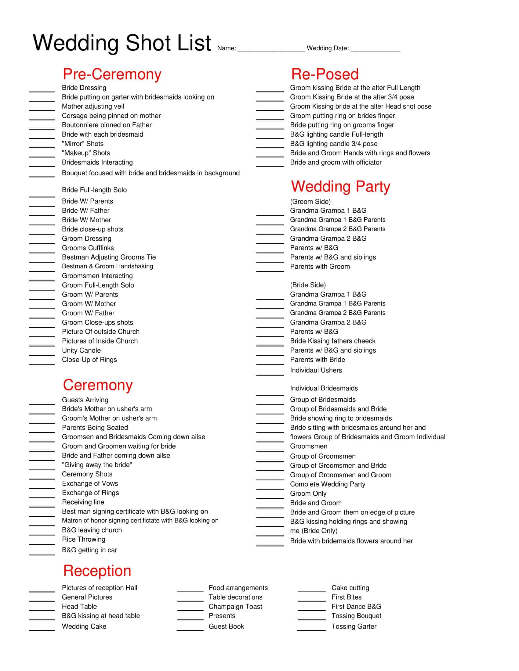 list of shots list of shots