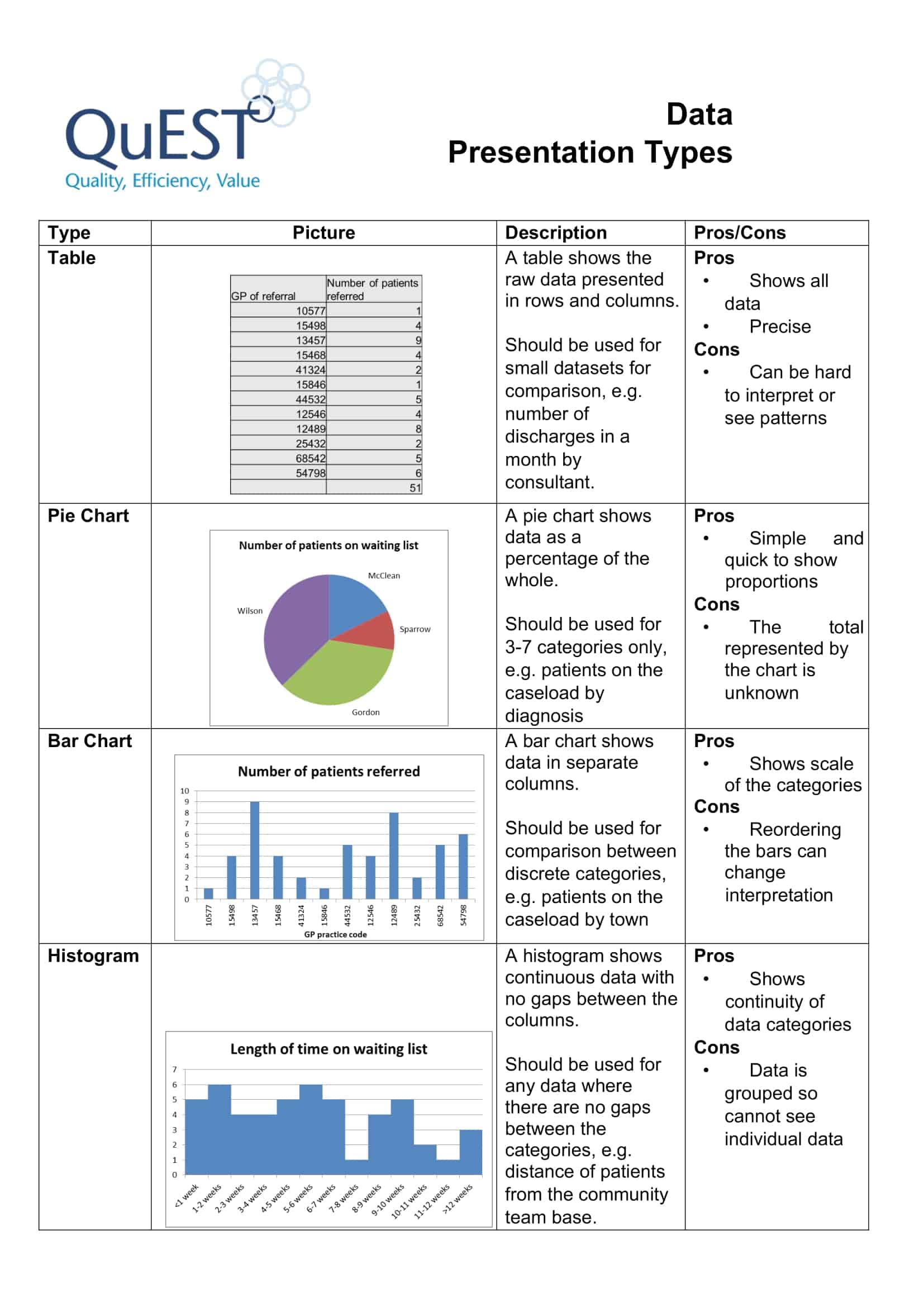 listing pros and cons listing pros and cons