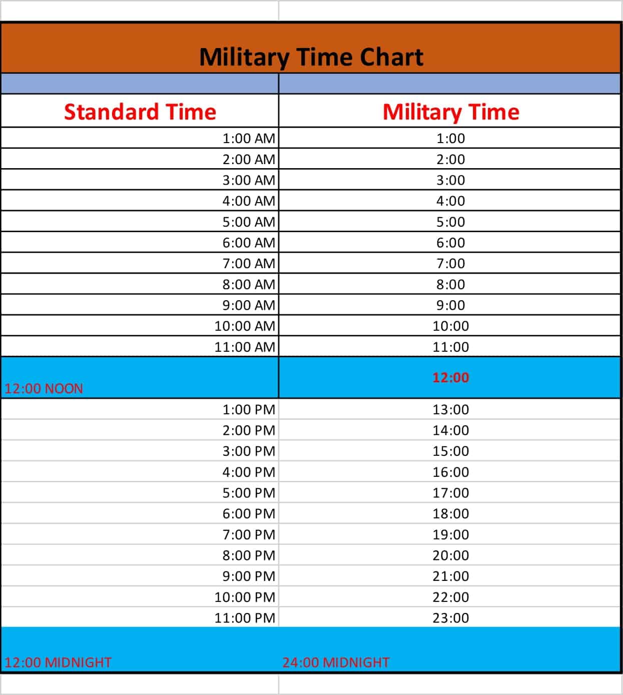 Printable Military Time Clock Printable Military Time Clock