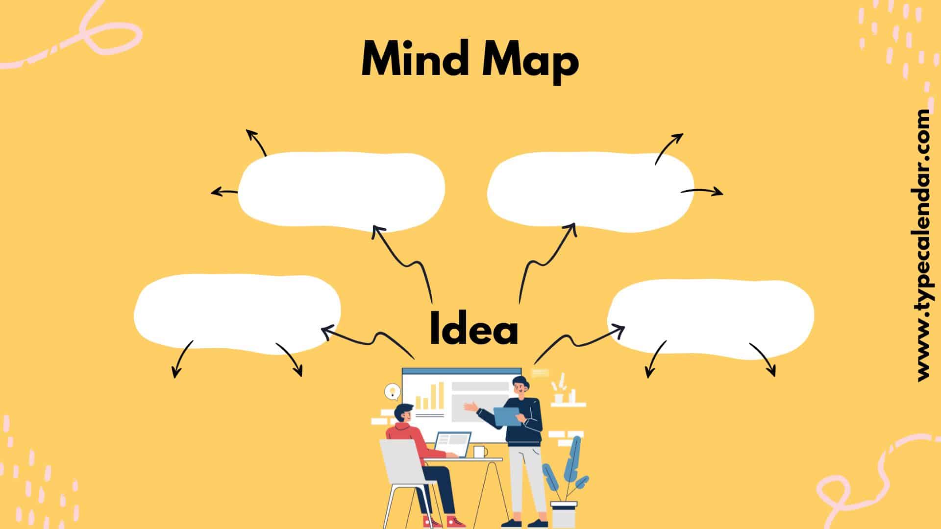mind map maker mind map maker