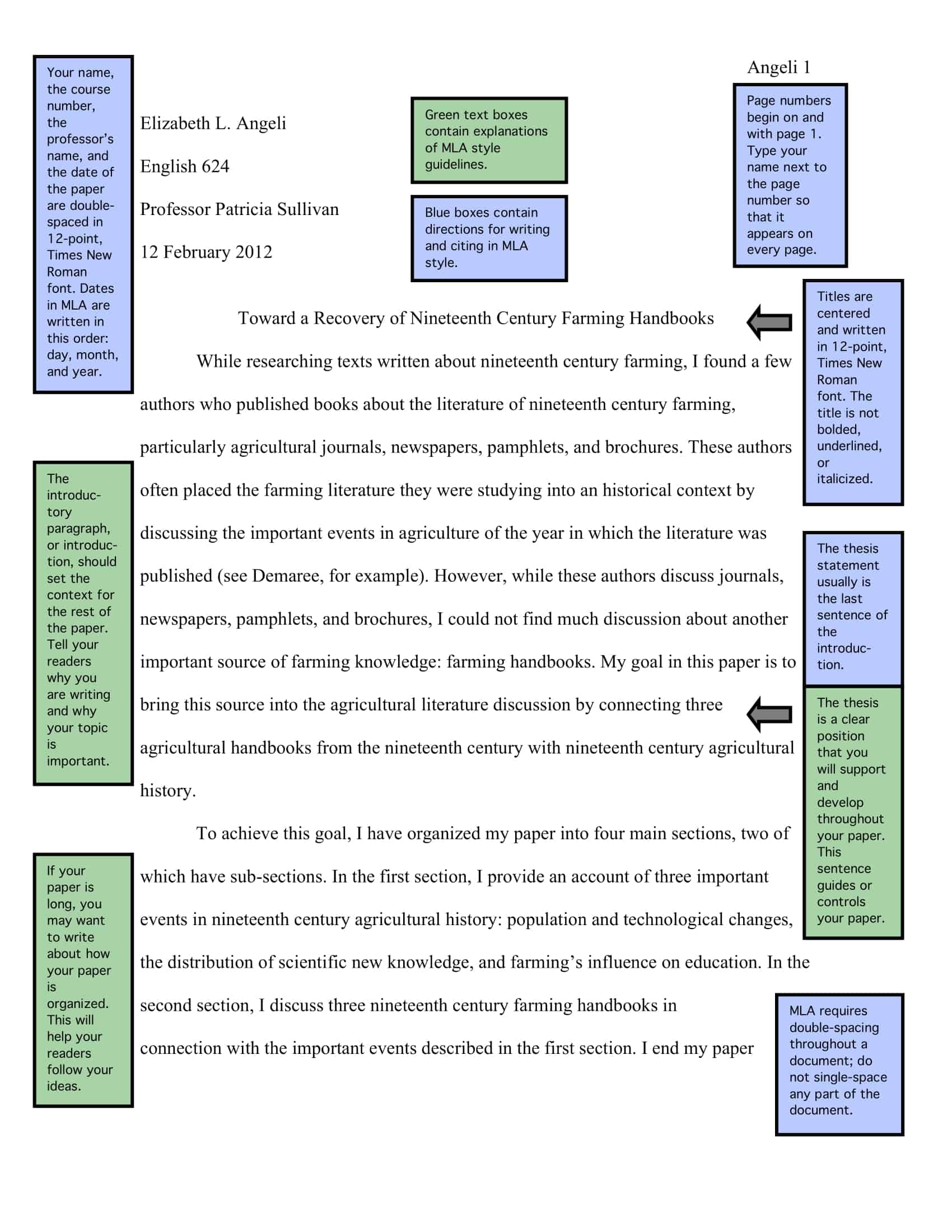 Free Printable MLA Format Templates [Word, PDF] Blank Example