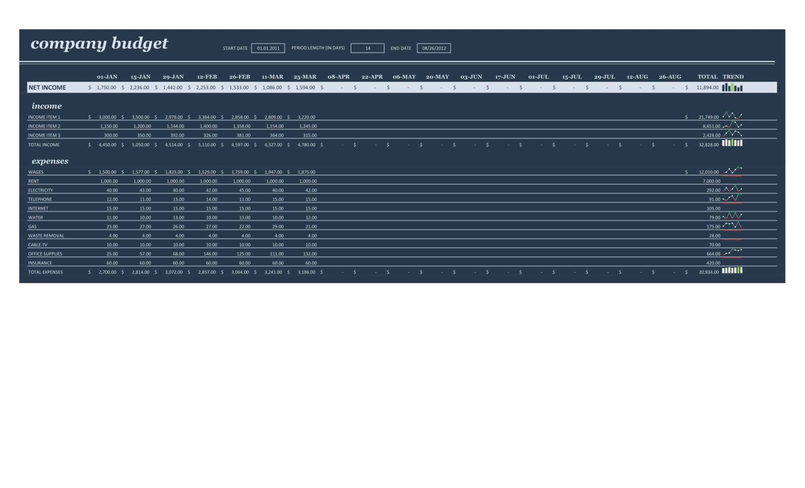 monthly business budget template monthly business budget template
