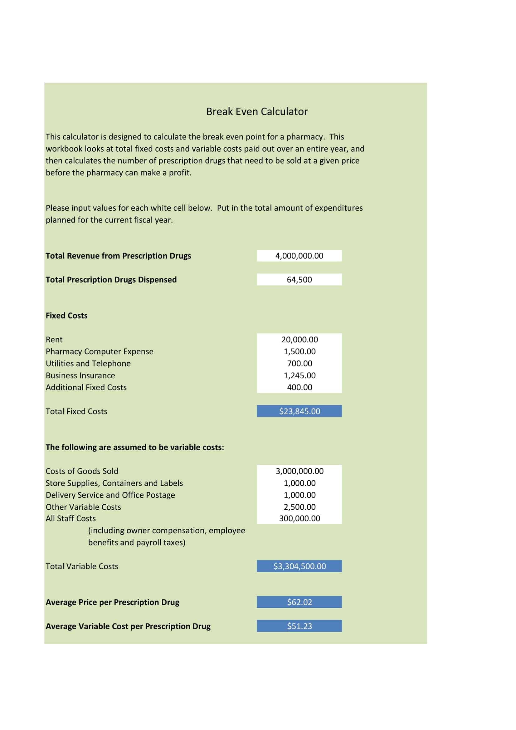 multi product break even analysis multi product break even analysis