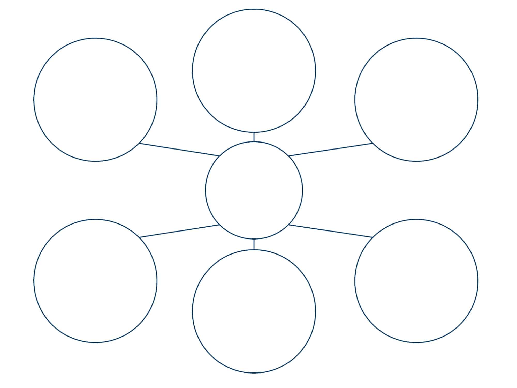Free Printable Bubble Map Templates [PDF, Word] Editable