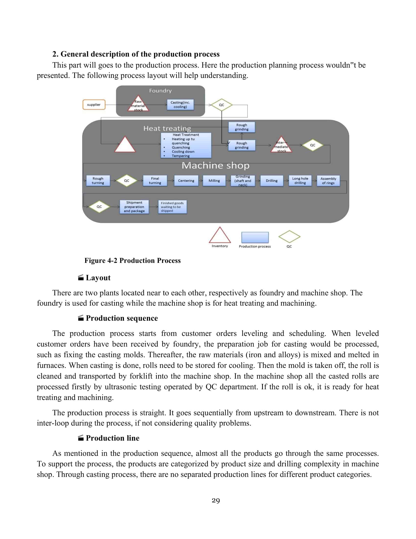 online kanban board online kanban board