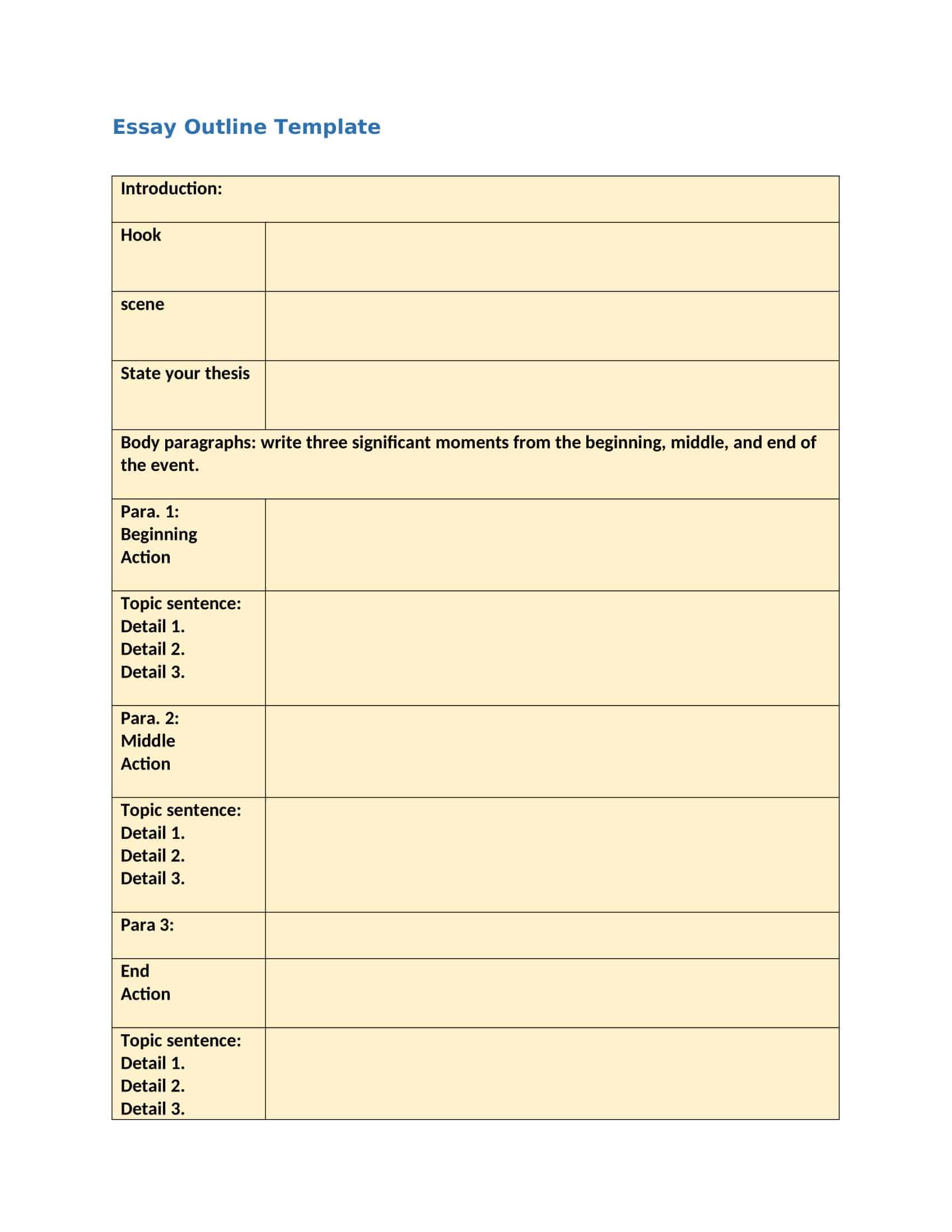 outline of an essay outline of an essay