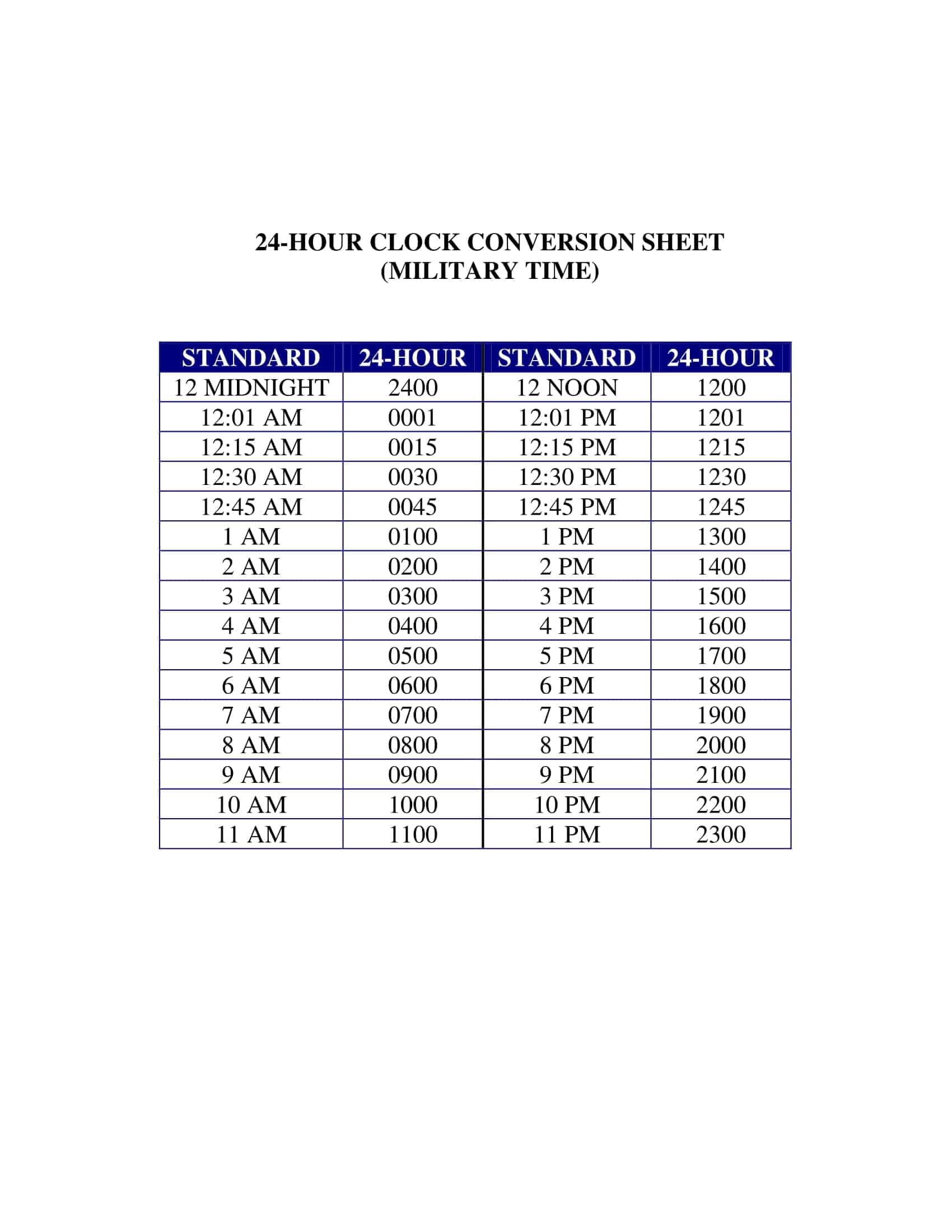 Free Printable Military Time Chart Conversion 24 Hours Minutes Free Printable Military Time Chart Conversion 24 Hours Minutes